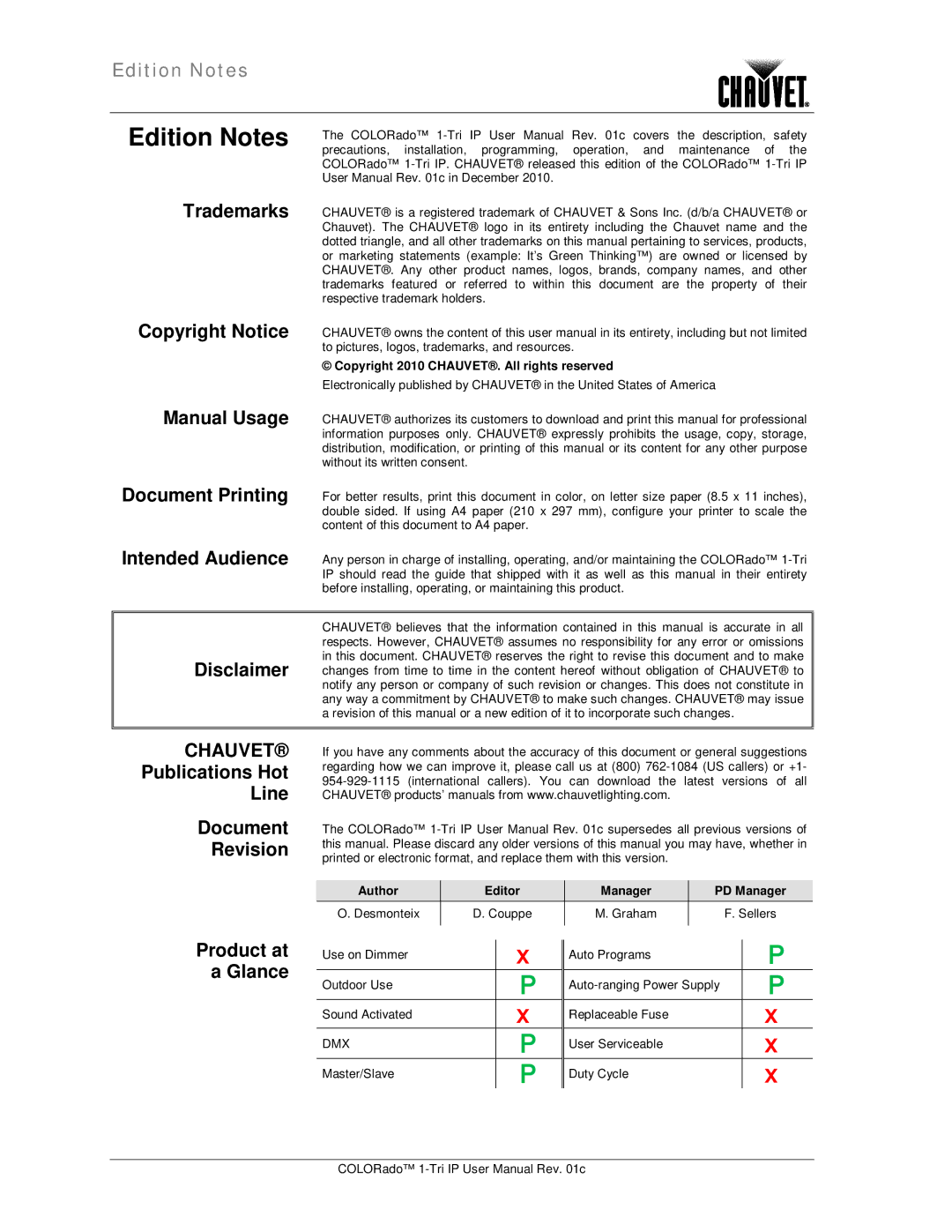 Chauvet 1-TRI IP user manual Copyright 2010 CHAUVET. All rights reserved, Author Editor Manager PD Manager 