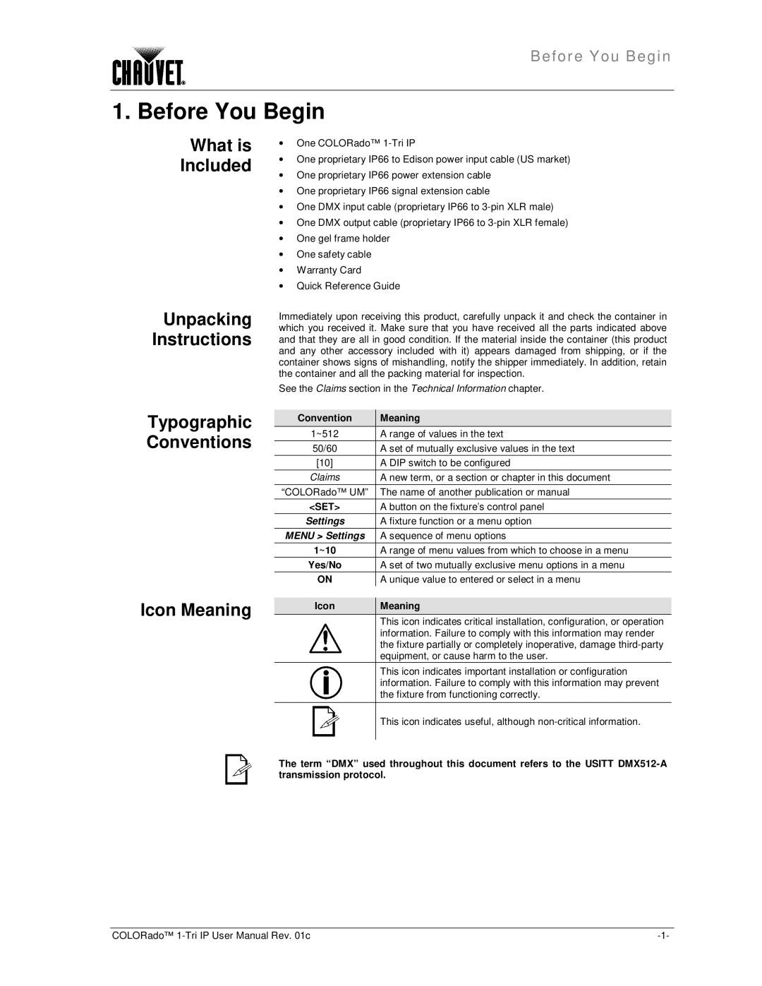 Chauvet 1-TRI IP user manual Before You Begin, What is Included, Icon Meaning 