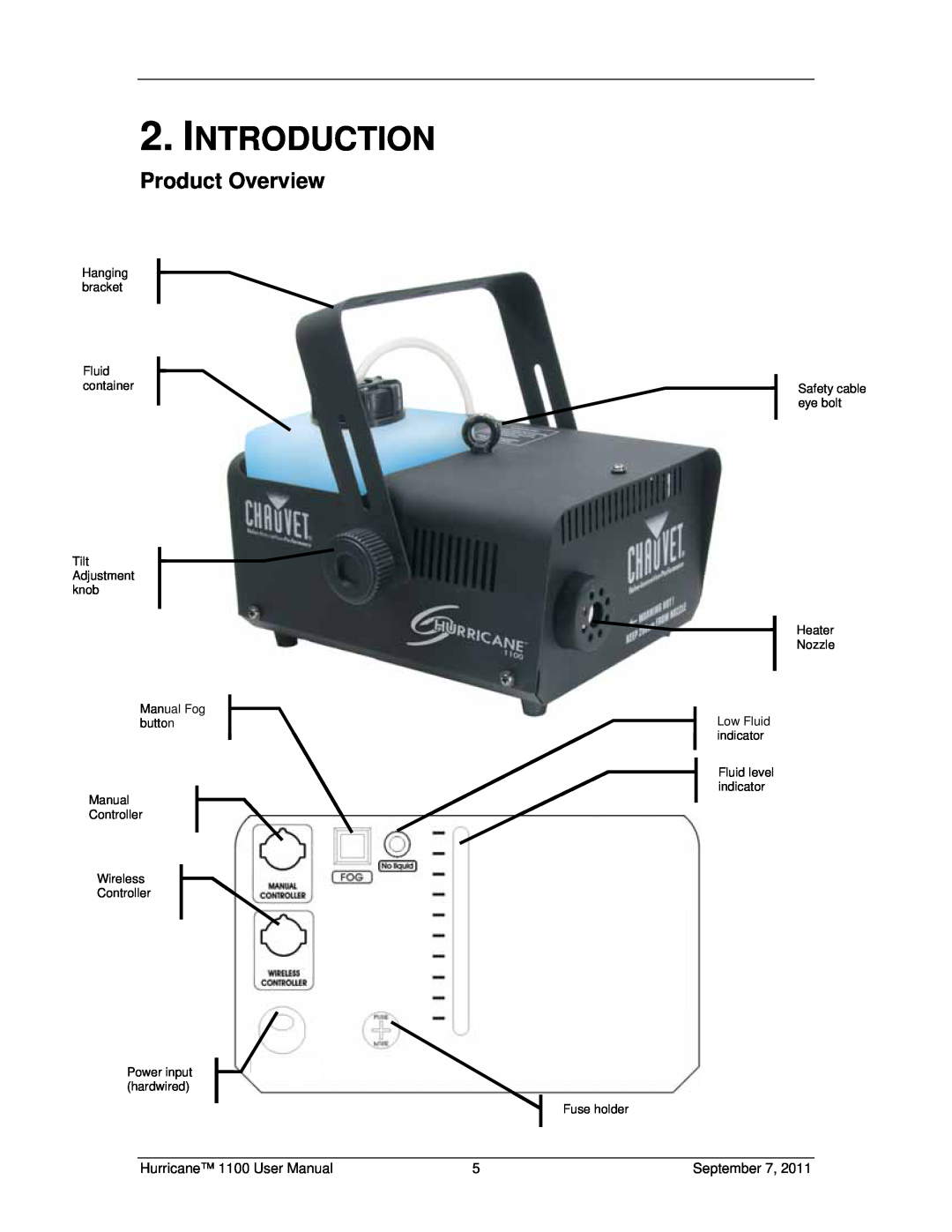 Chauvet 1100 Introduction, Product Overview, Hanging bracket Fluid container, Controller Wireless Controller, Fuse holder 
