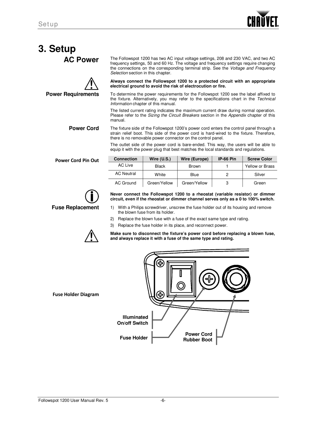 Chauvet 1200 user manual Setup, AC Power, Power Cord Pin Out, Fuse Holder Diagram 