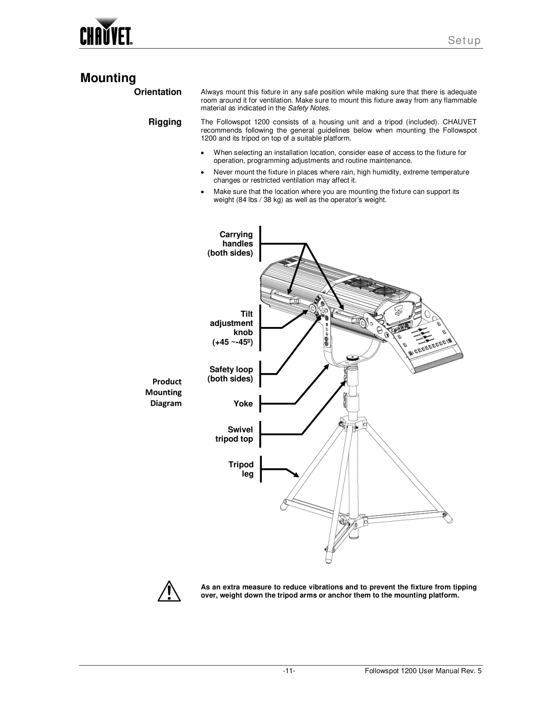 Chauvet 1200 user manual Mounting DiagramYoke 