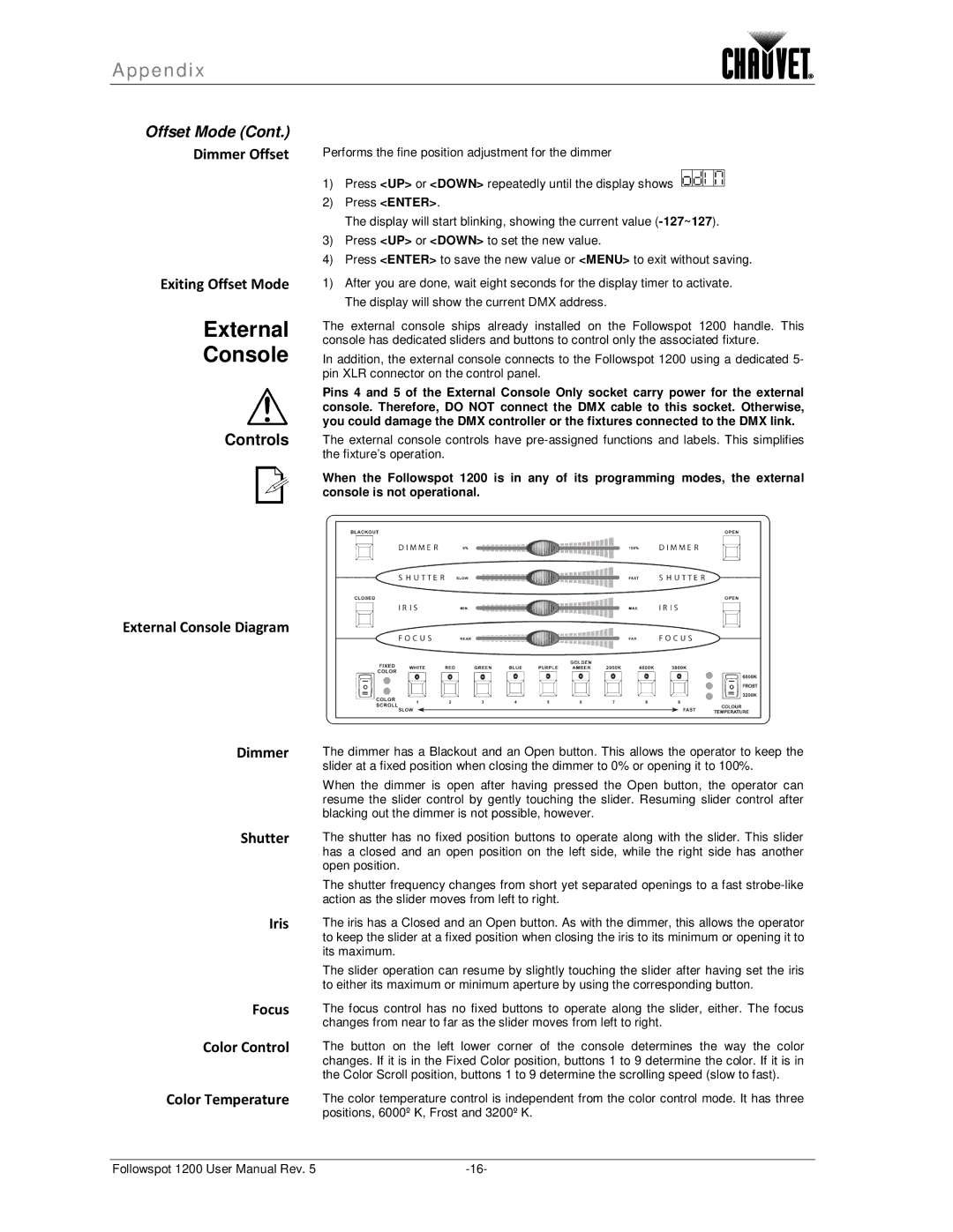 Chauvet 1200 user manual Dimmer Offset Exiting Offset Mode, External Console Diagram 