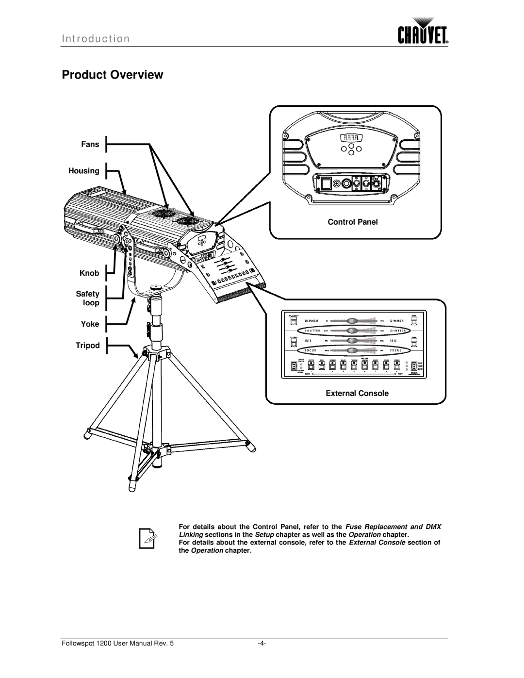 Chauvet 1200 user manual Product Overview 