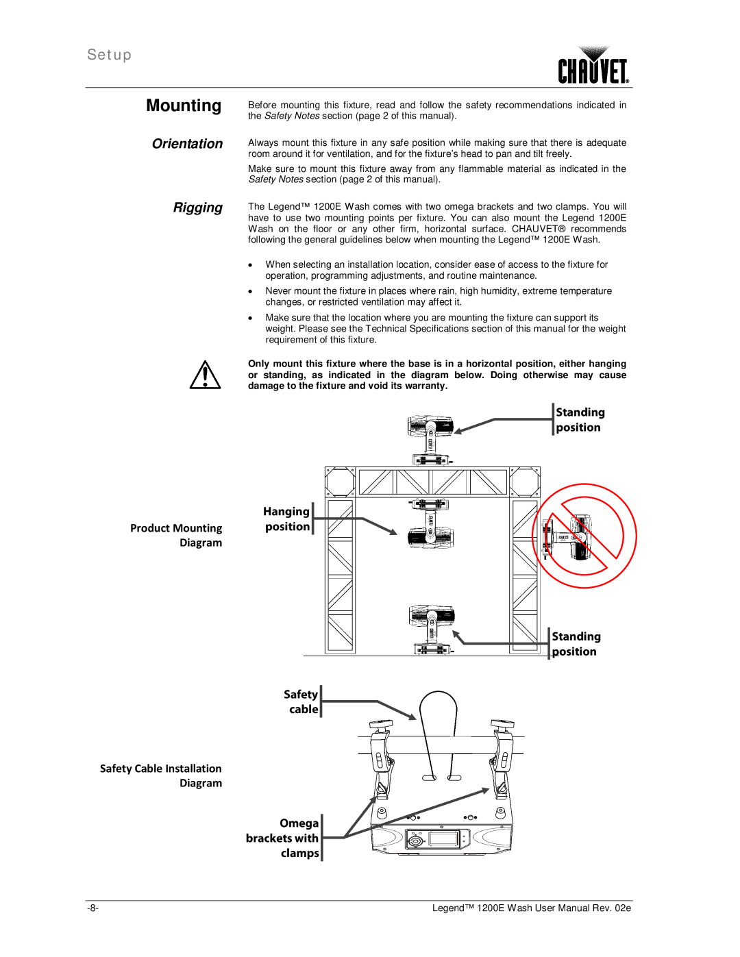 Chauvet 1200E user manual Orientation Rigging, Product Mounting Diagram Safety Cable Installation Diagram 