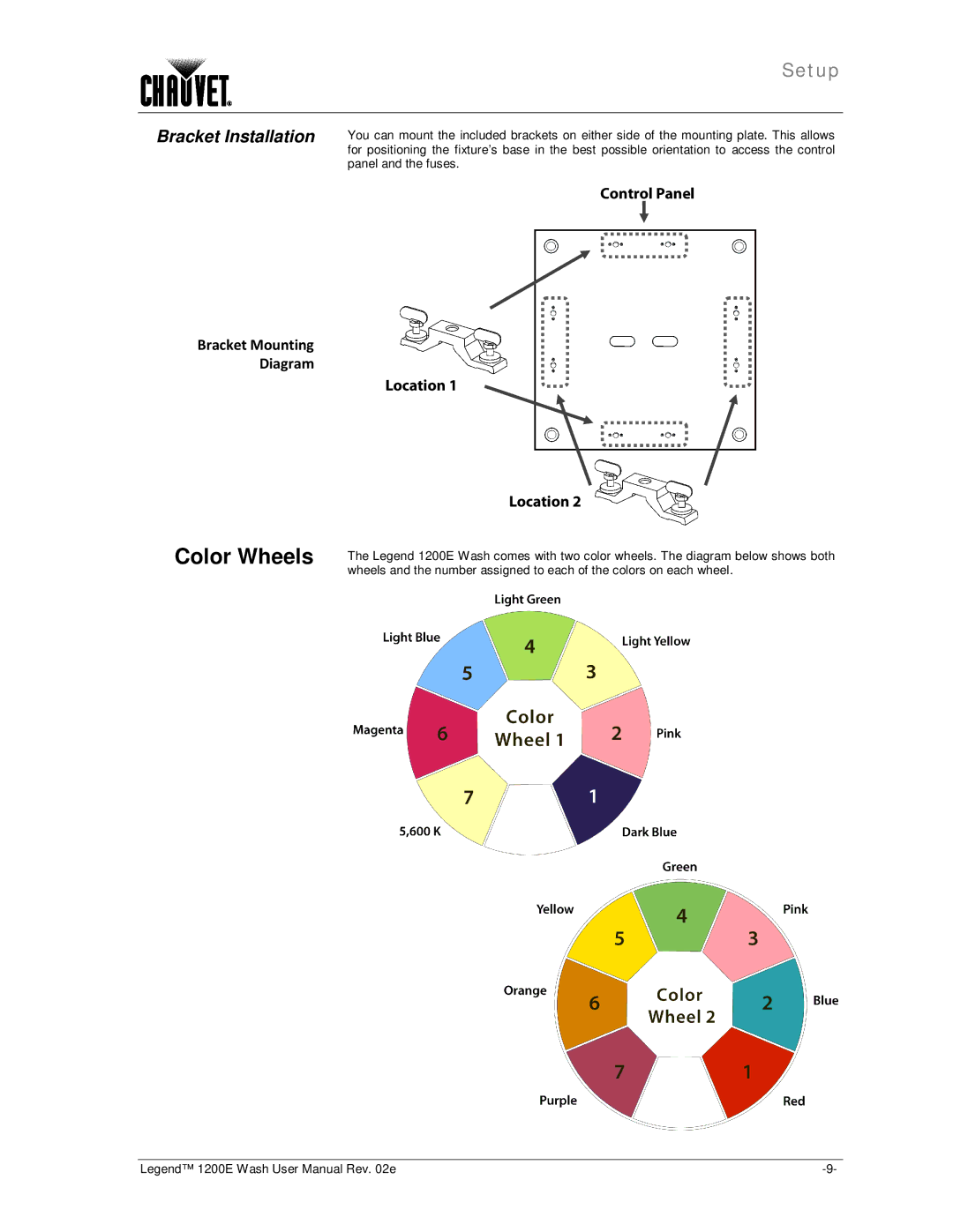 Chauvet 1200E user manual Color Wheels, Bracket Installation, Bracket Mounting Diagram 