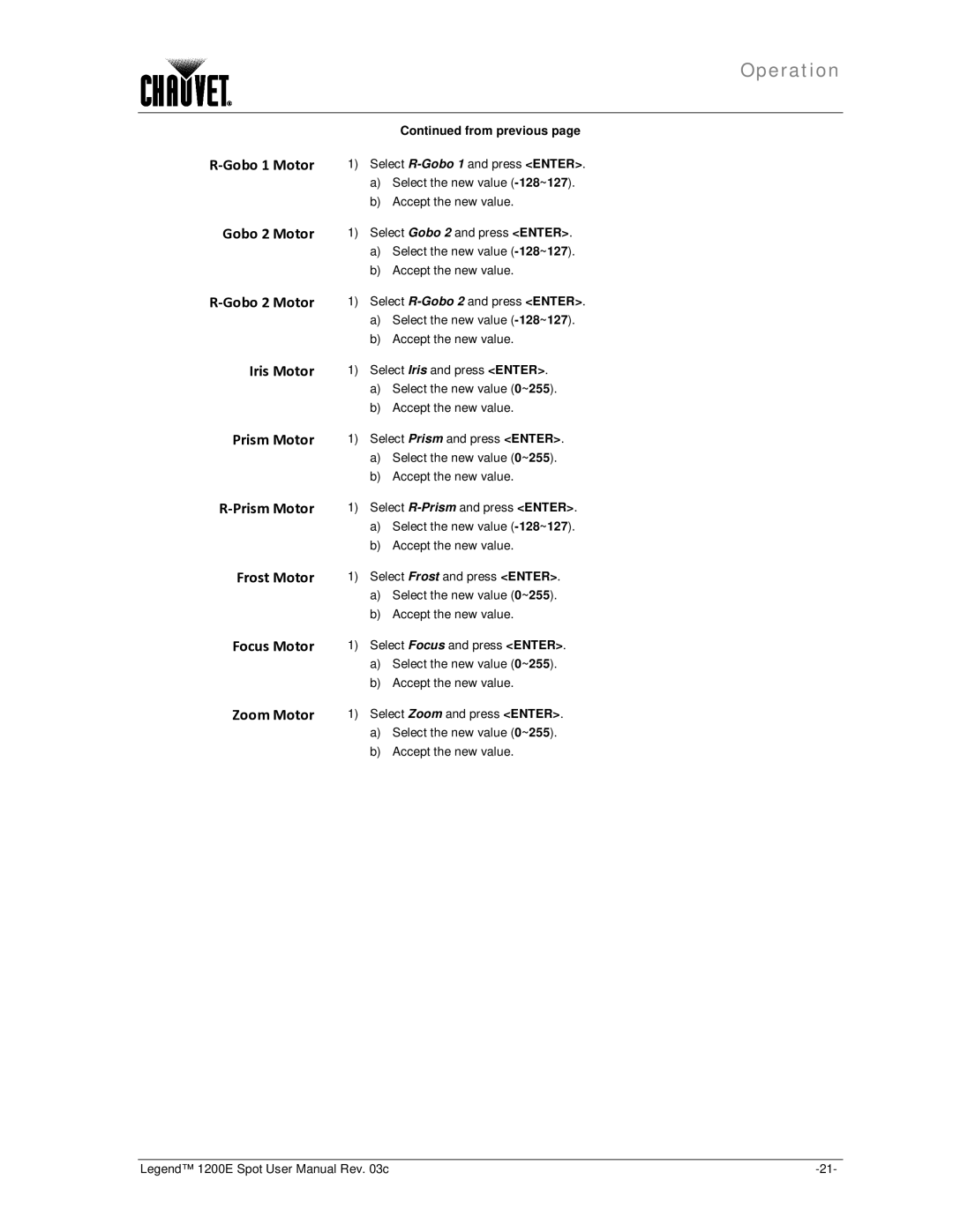 Chauvet 1200E user manual Operation 