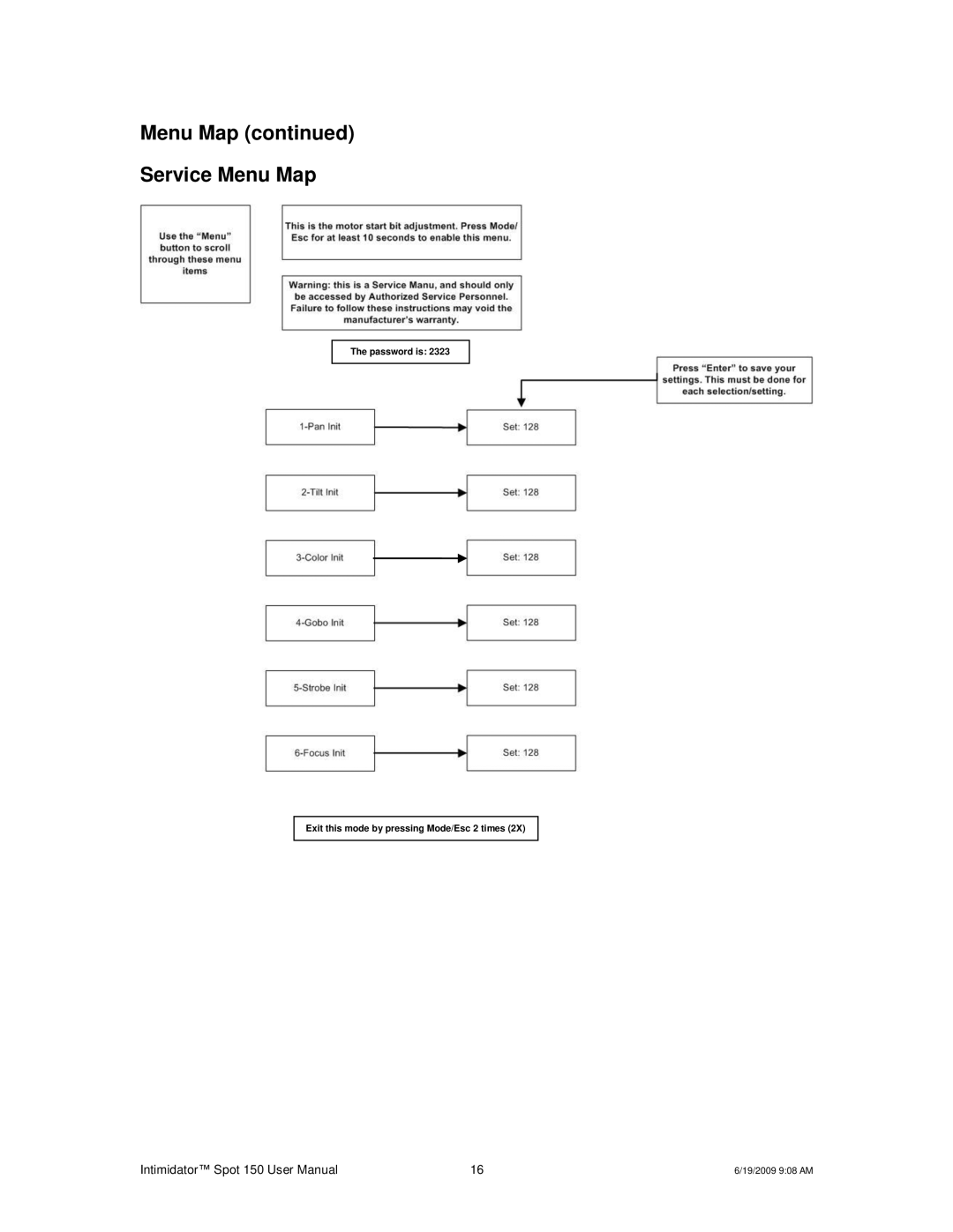 Chauvet 150 user manual Menu Map Service Menu Map 