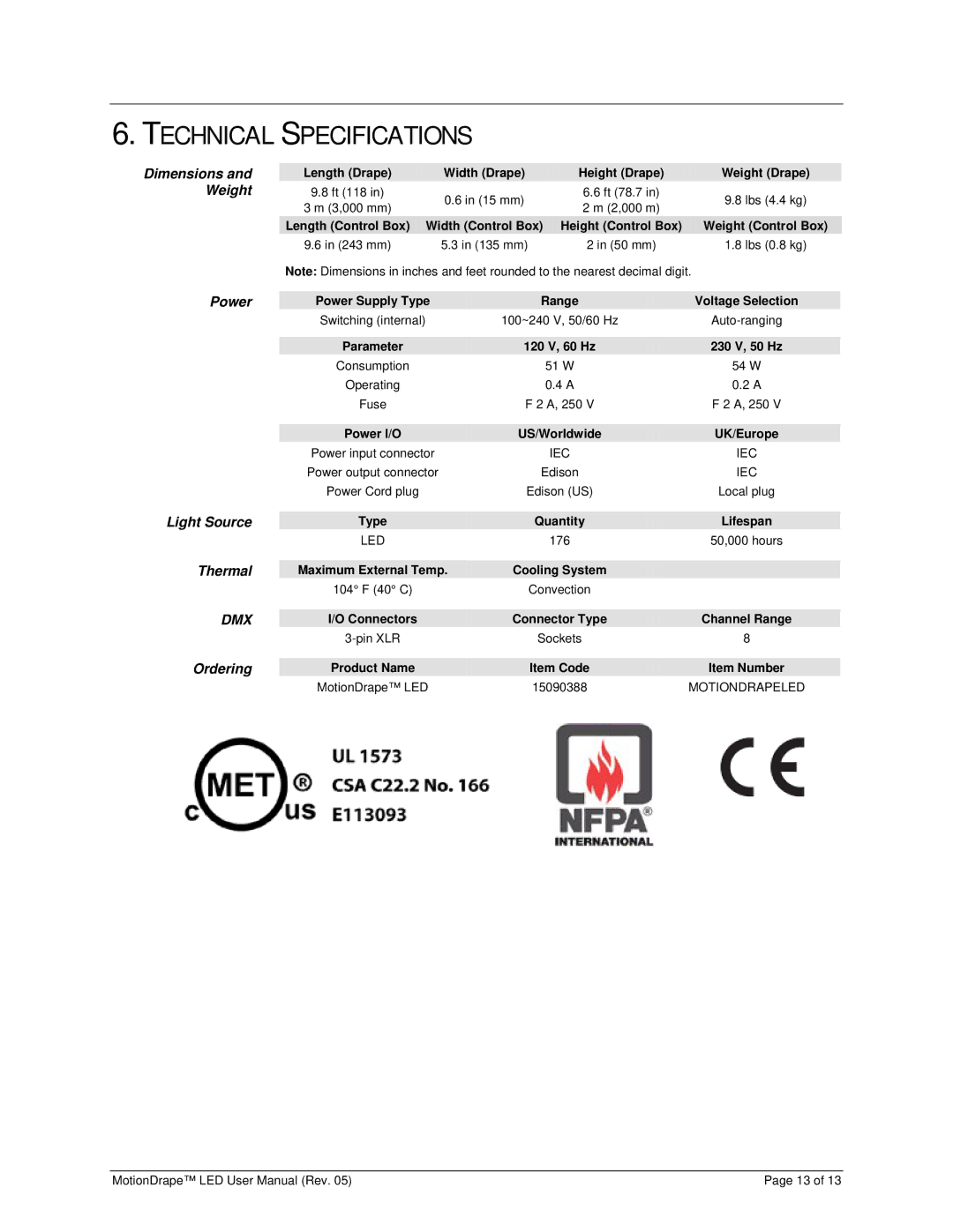 Chauvet 15090388 user manual Technical Specifications 