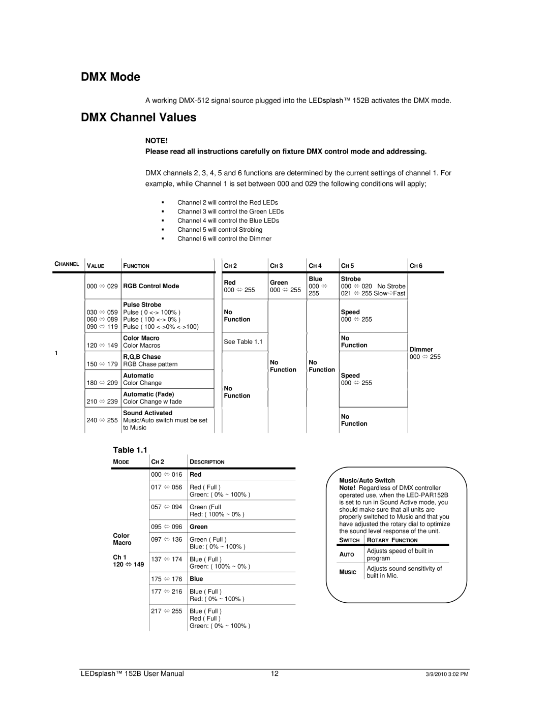 Chauvet 152B user manual DMX Mode, DMX Channel Values 