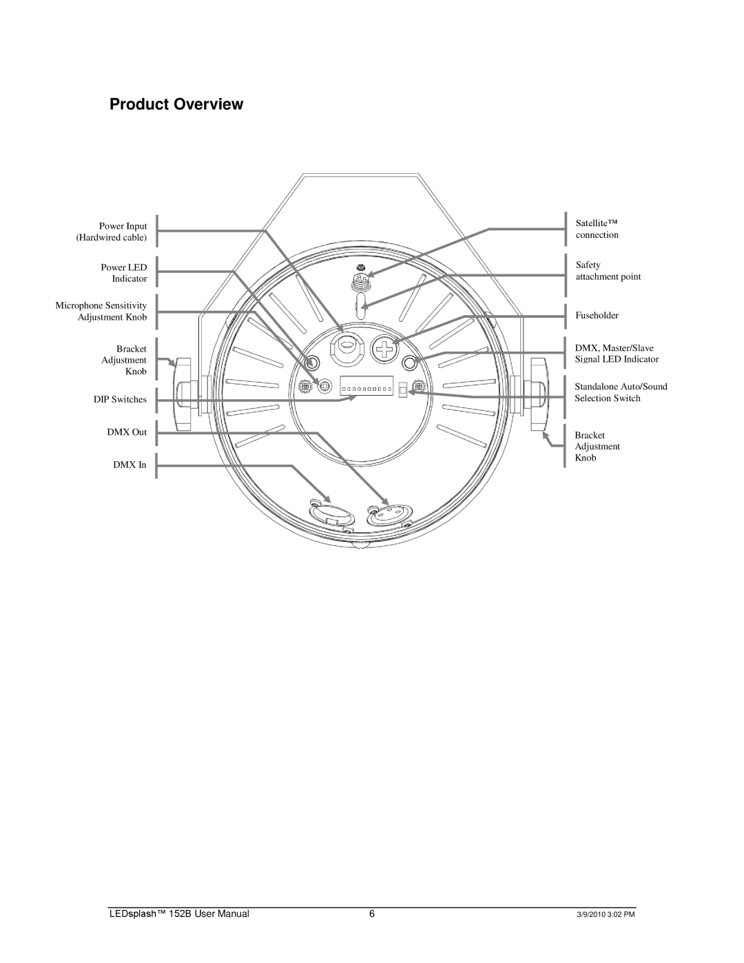 Chauvet 152B user manual Product Overview 