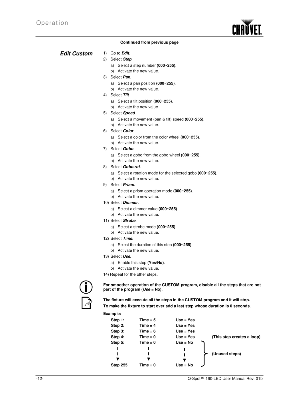 Chauvet 160-LED user manual Edit Custom, Step Time = Use = No Unused steps 