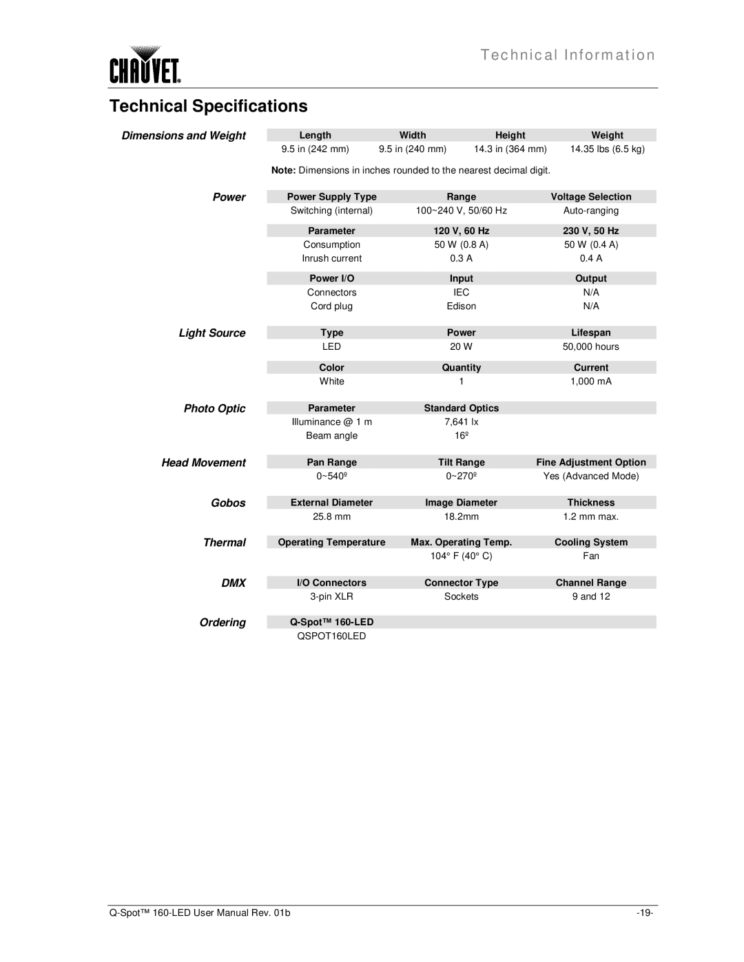 Chauvet 160-LED user manual Technical Specifications, Head Movement 