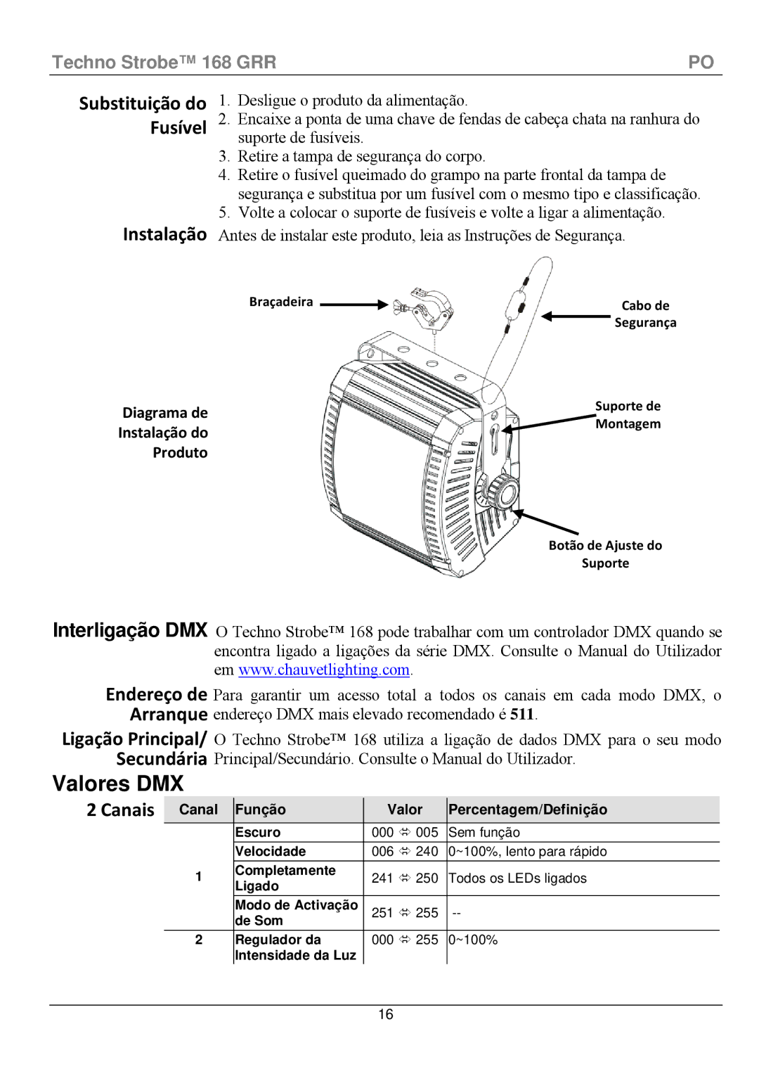 Chauvet 168 manual Instalação, Canais, Canal Função Valor Percentagem/Definição 