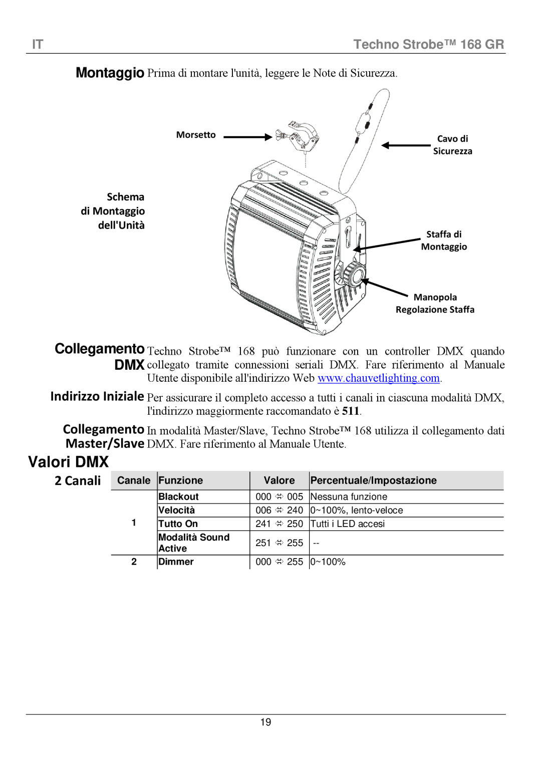 Chauvet 168 manual Valori DMX, Canali, Canale Funzione Valore Percentuale/Impostazione 