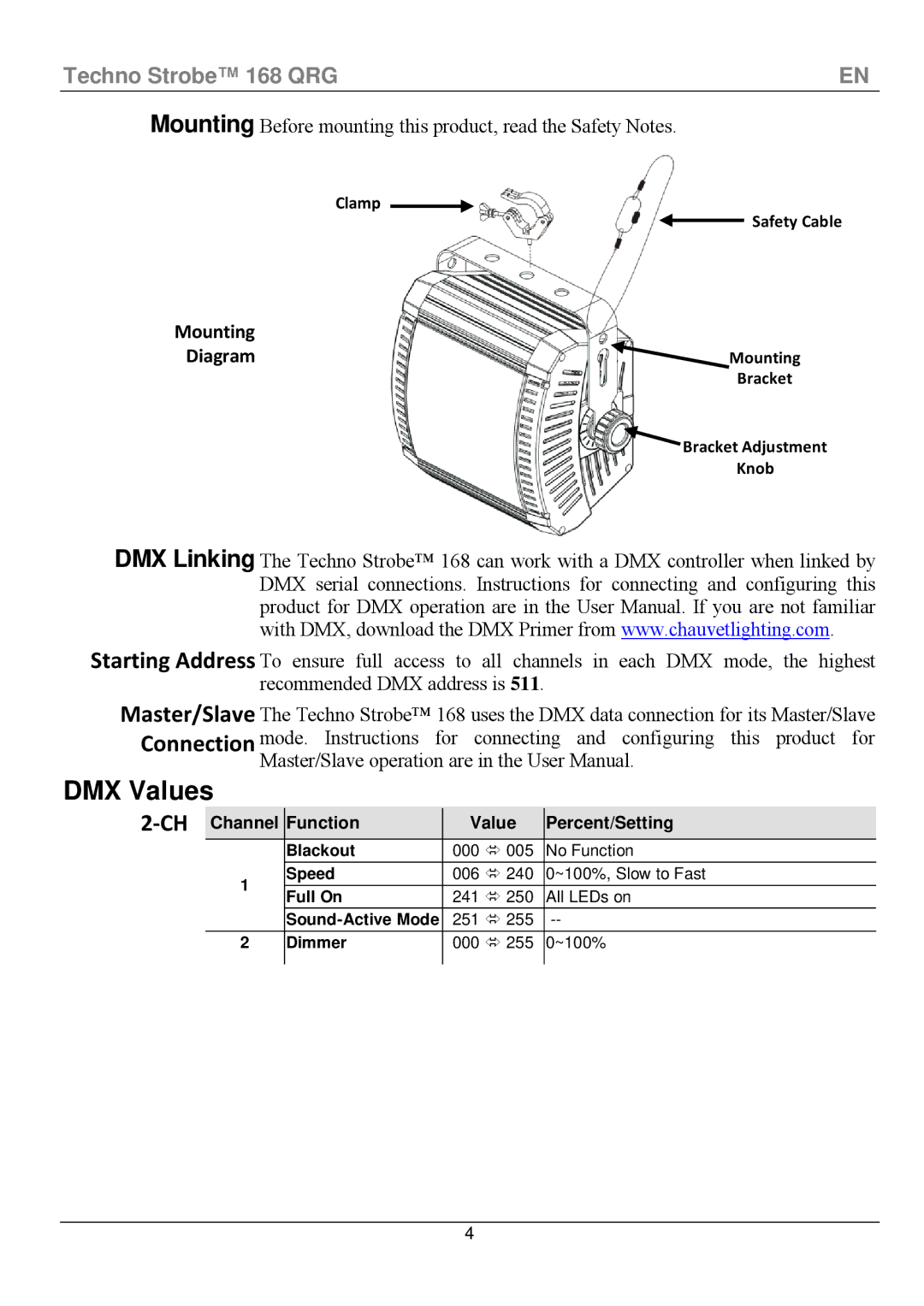 Chauvet 168 manual DMX Values, Channel Function Value Percent/Setting 