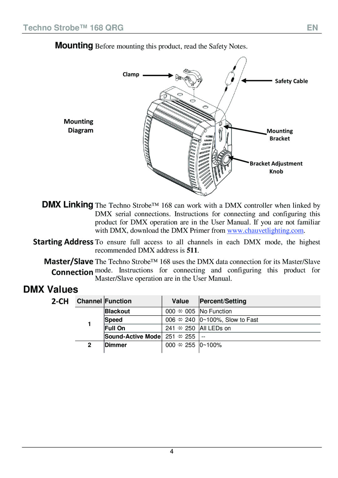 Chauvet 168 manual DMX Values, Channel Function Value Percent/Setting 