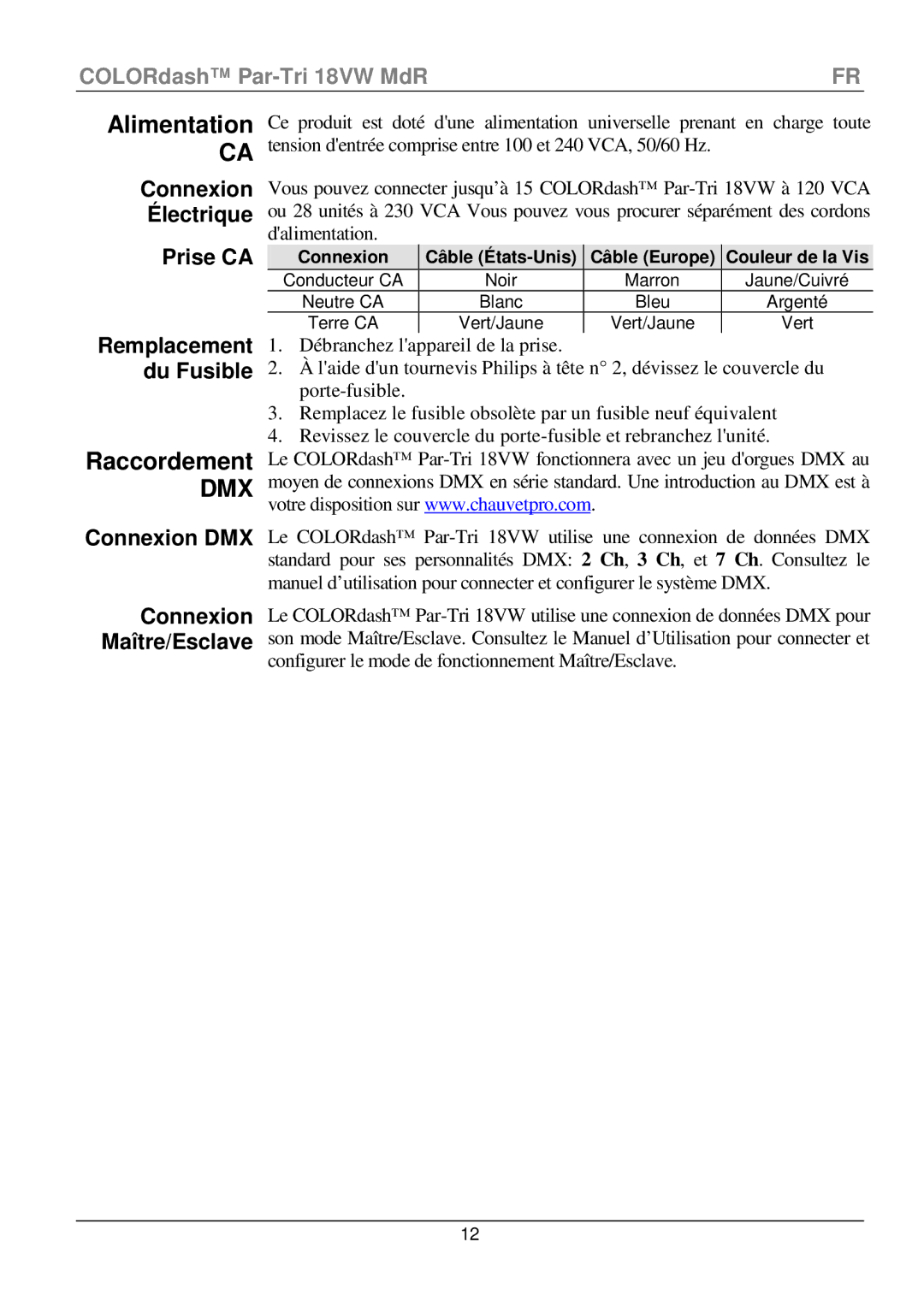 Chauvet 18VW manual Alimentation, Raccordement, Connexion Électrique Prise CA Remplacement Du Fusible 