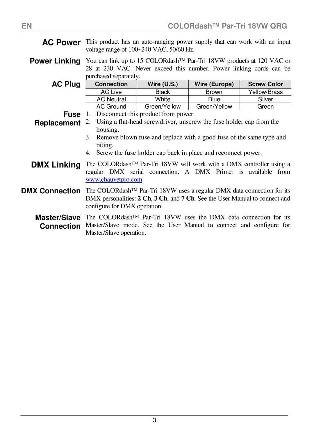 Chauvet 18VW manual AC Plug, Fuse, Connection Wire U.S Wire Europe Screw Color 