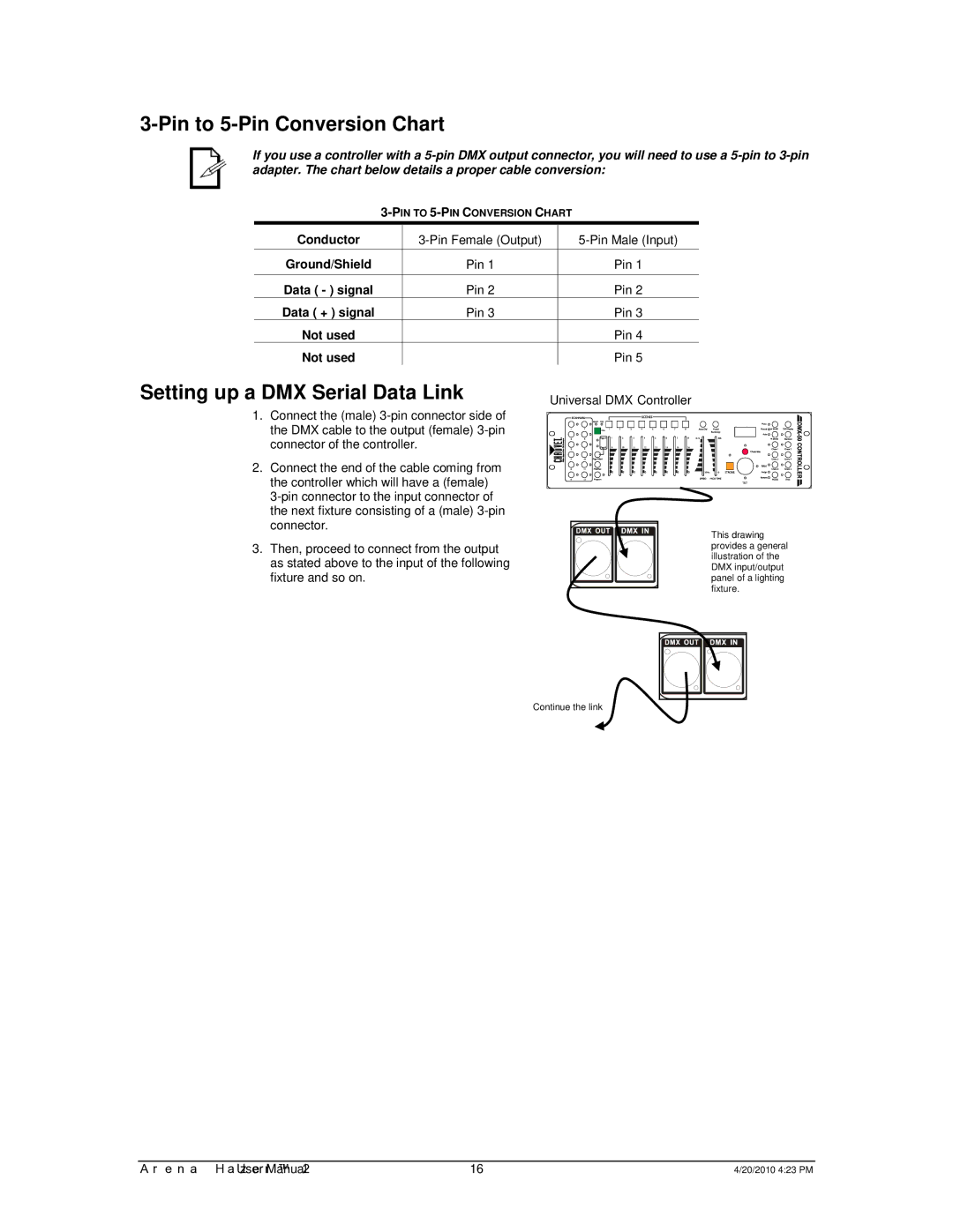 Chauvet 2 user manual Pin to 5-Pin Conversion Chart 