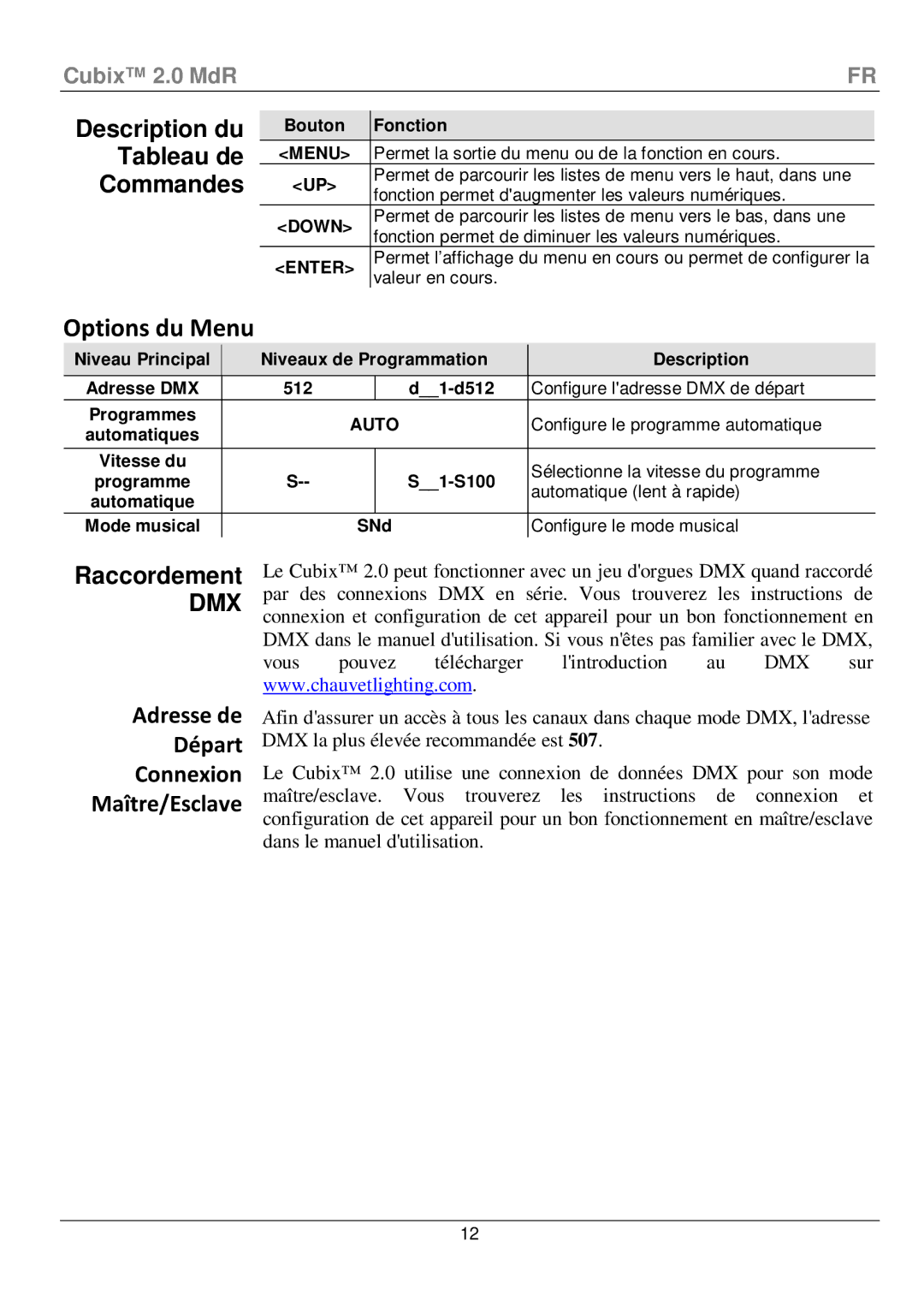 Chauvet 2 Options du Menu, Description du Tableau de Commandes, Raccordement, Adresse de Départ Connexion Maître/Esclave 