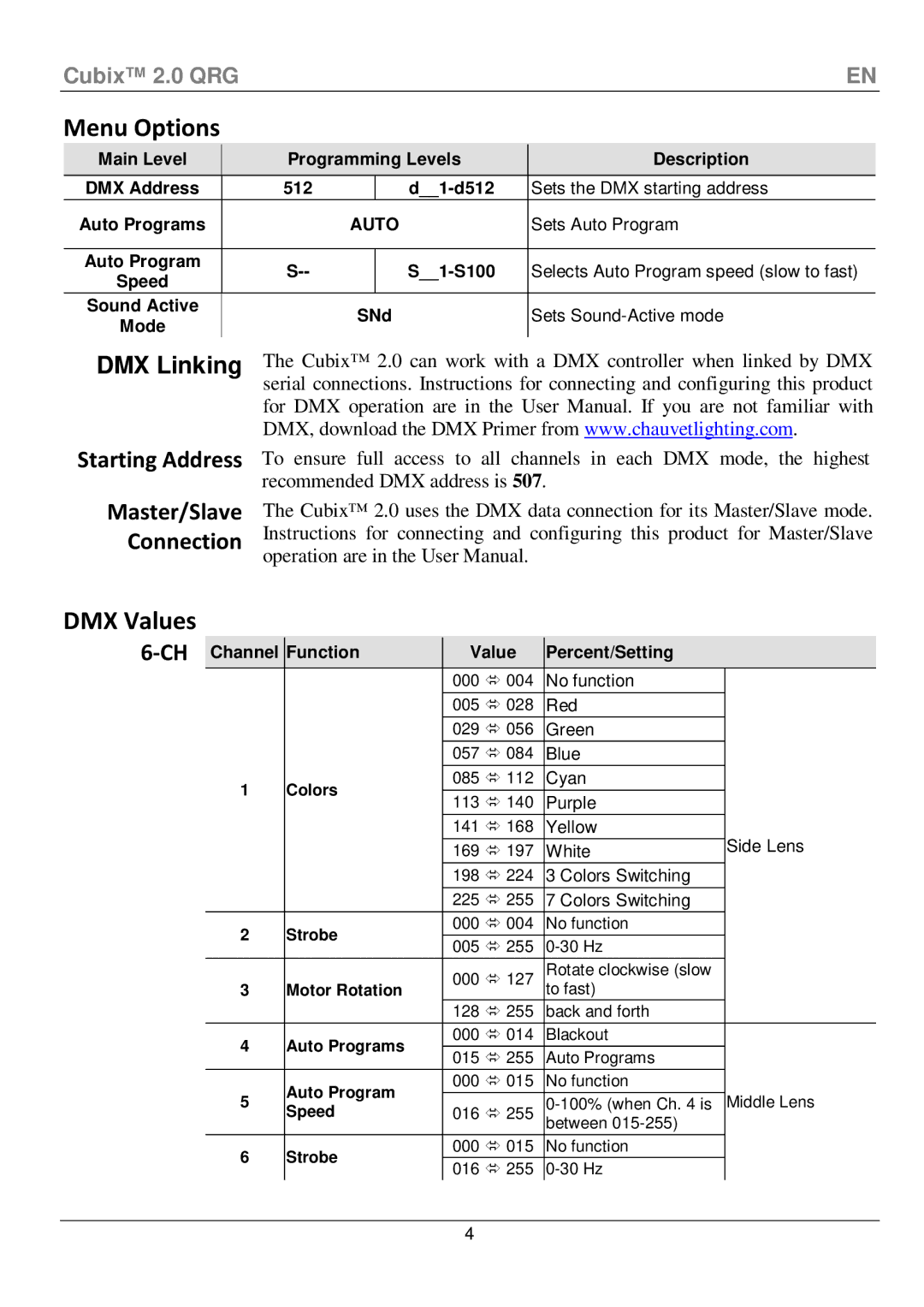 Chauvet 2 manual Menu Options, DMX Values, DMX Linking, Starting Address Master/Slave Connection 