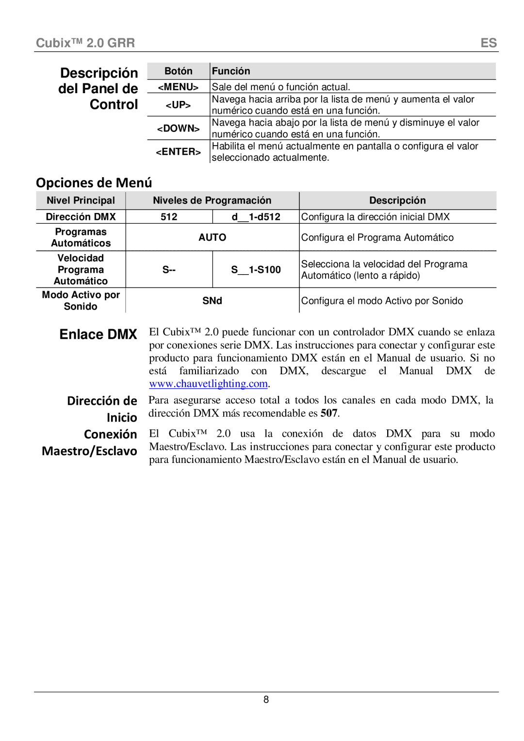 Chauvet 2 Opciones de Menú, Descripción del Panel de Control, Enlace DMX, Dirección de Inicio Conexión Maestro/Esclavo 