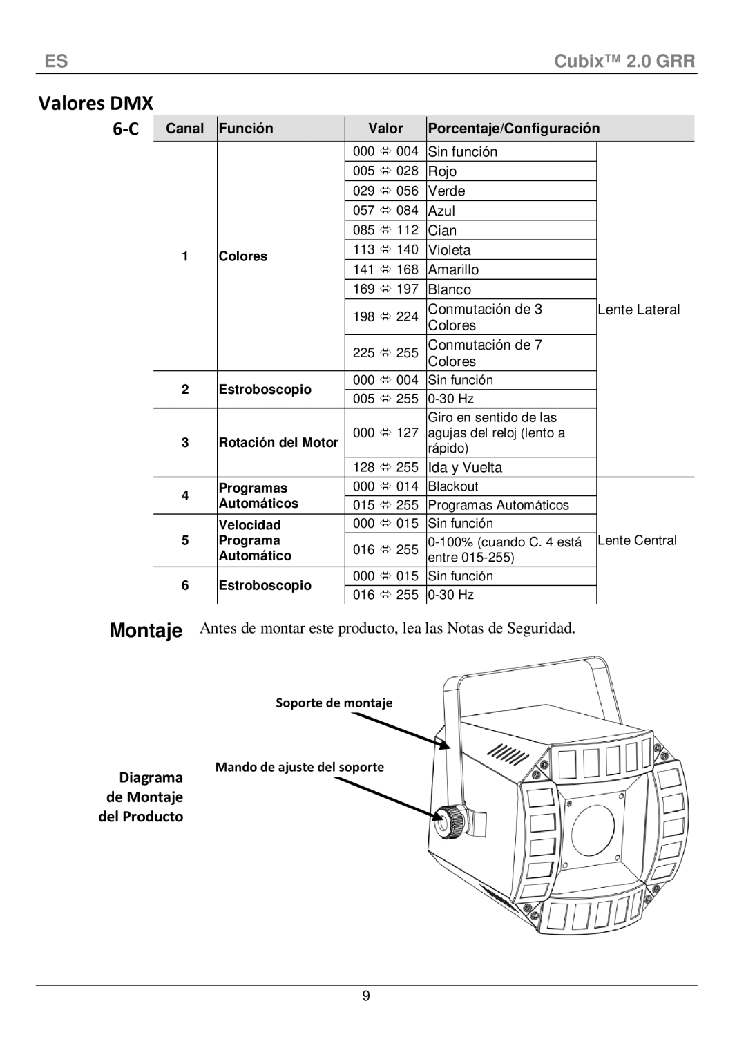 Chauvet 2 manual Valores DMX, Porcentaje/Configuración 