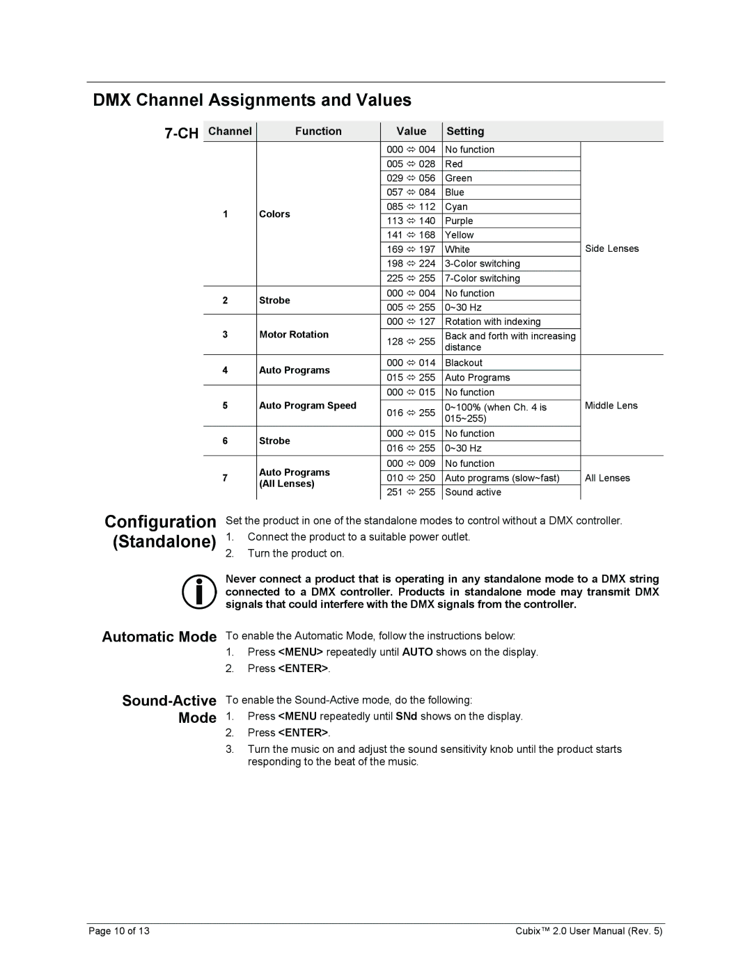 Chauvet 2 user manual DMX Channel Assignments and Values, Configuration Standalone, Automatic Mode Sound-Active Mode 