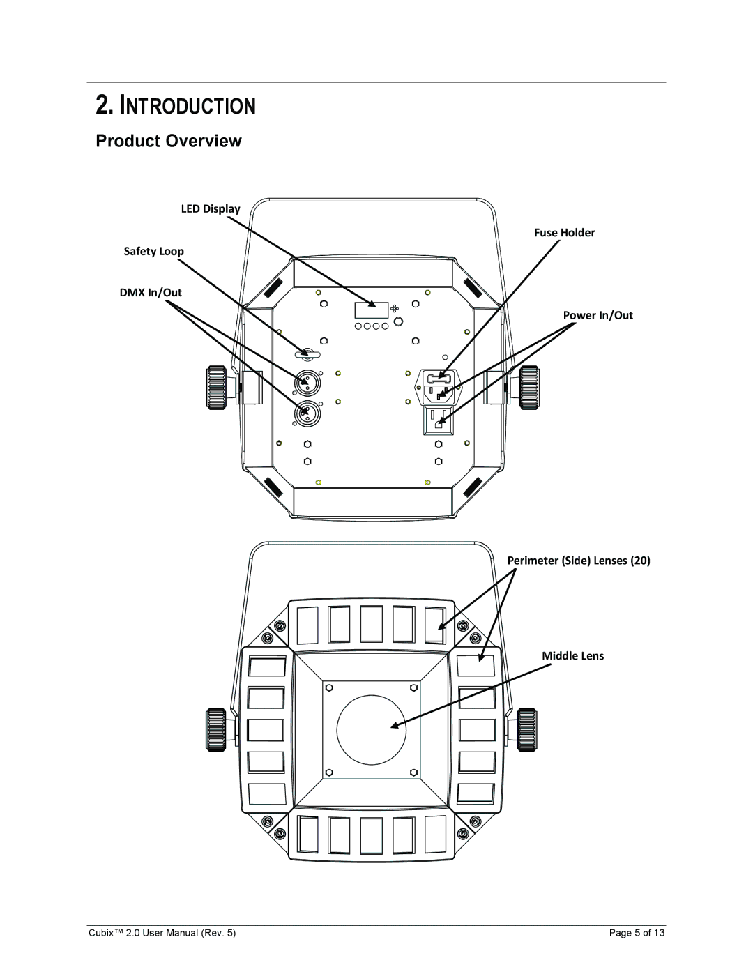 Chauvet 2 user manual Introduction, Product Overview 