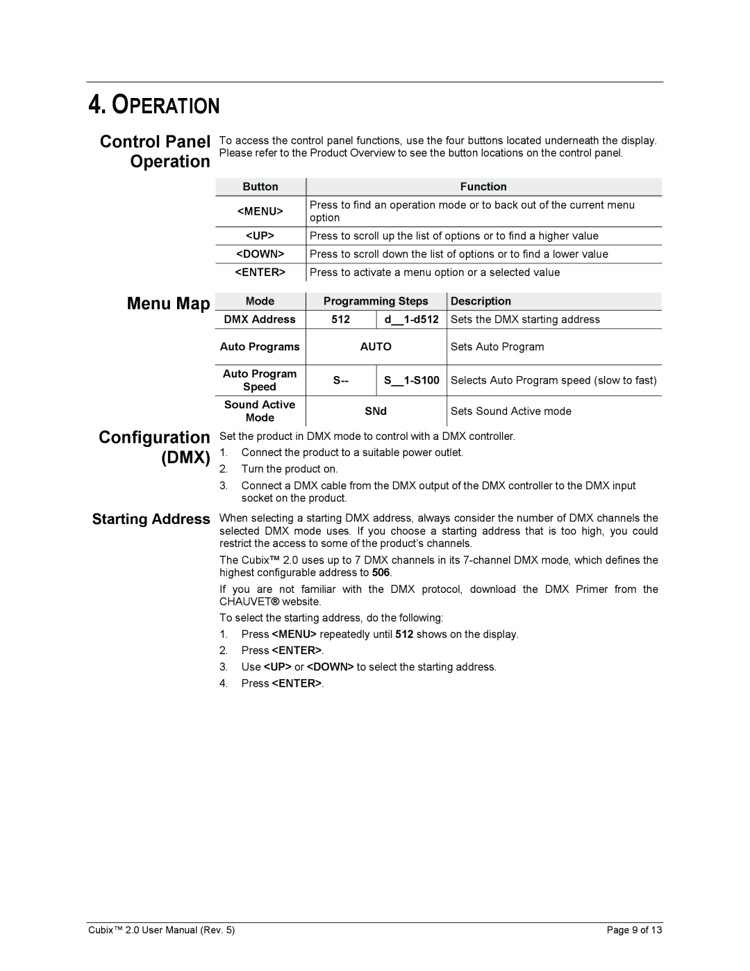 Chauvet 2 user manual Control Panel Operation, Configuration, Menu Map, Starting Address 