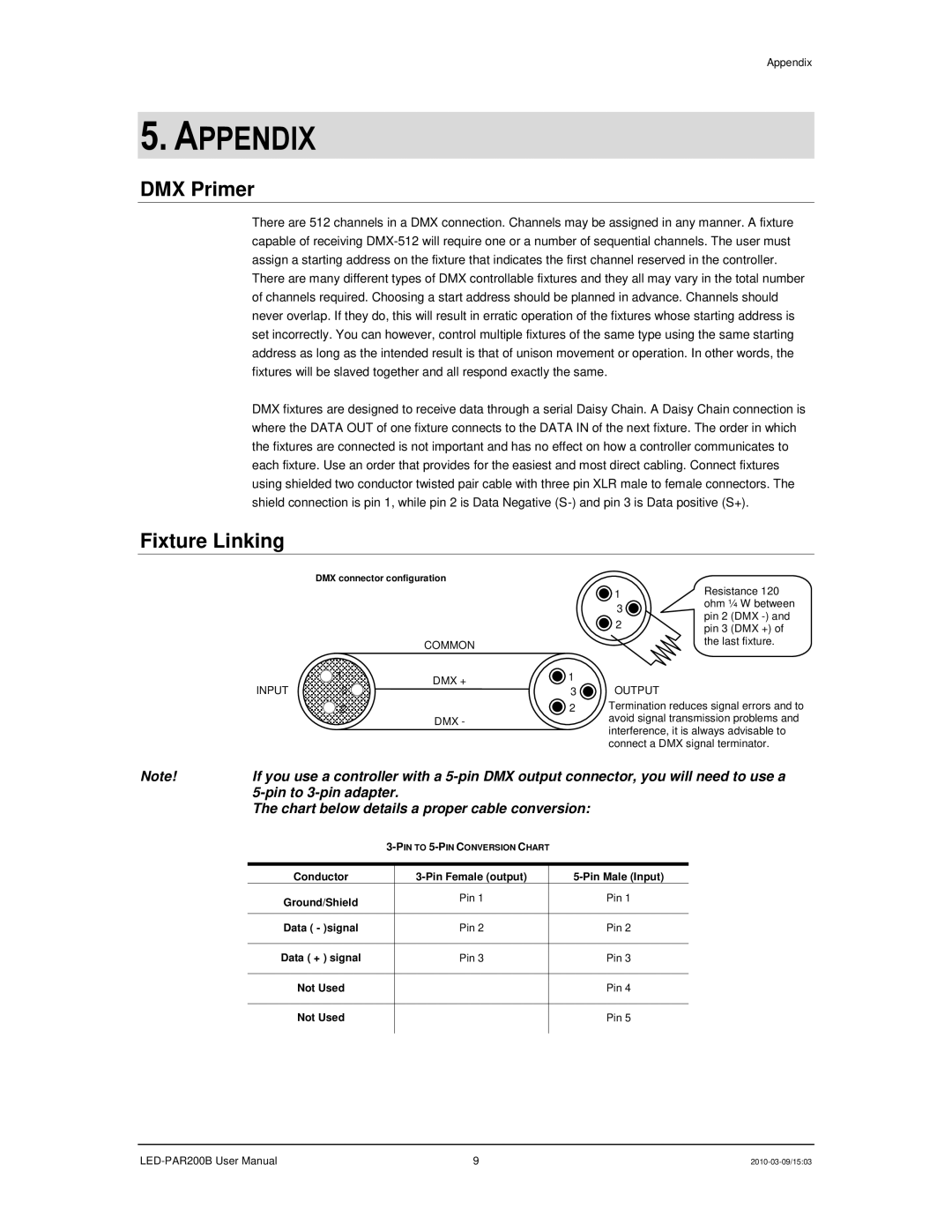 Chauvet 200B user manual Appendix, DMX Primer, Fixture Linking 