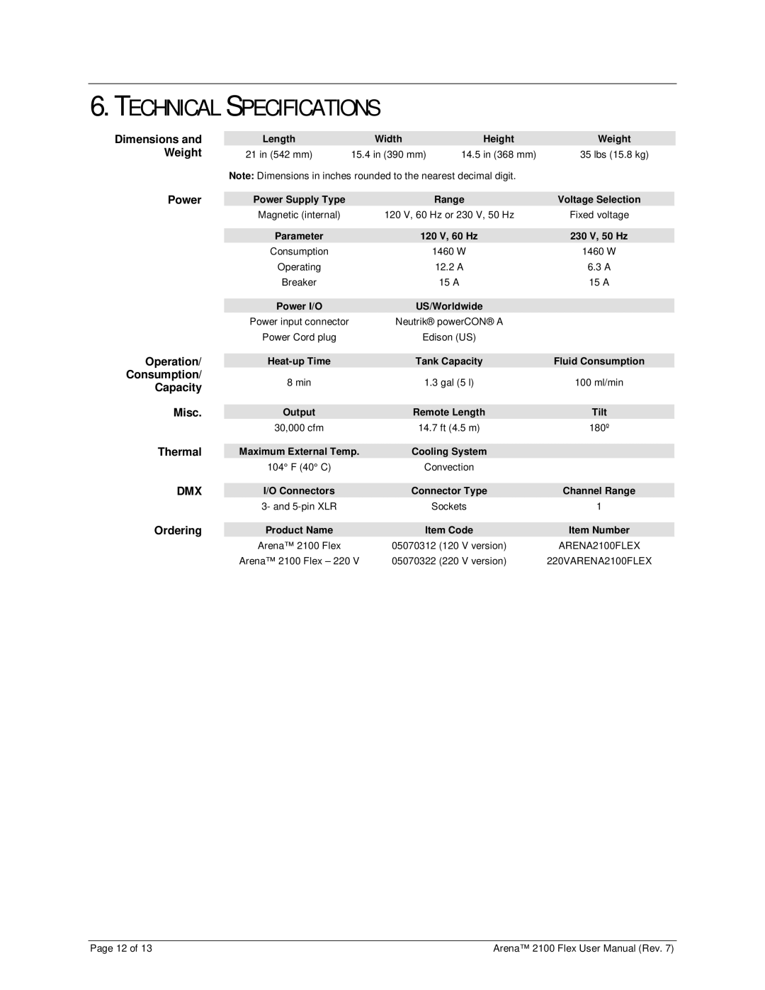 Chauvet 2100 user manual Technical Specifications, Dmx, Ordering 