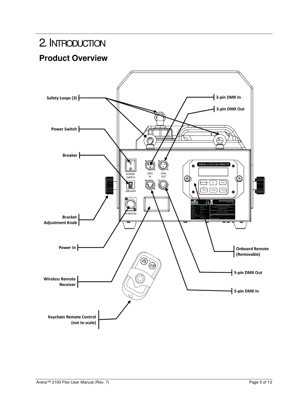 Chauvet 2100 user manual Introduction, Product Overview 