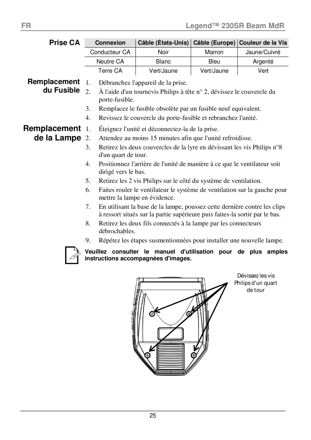 Chauvet 230SR manual Remplacement De la Lampe, Prise CA, Remplacement Du Fusible, Connexion 