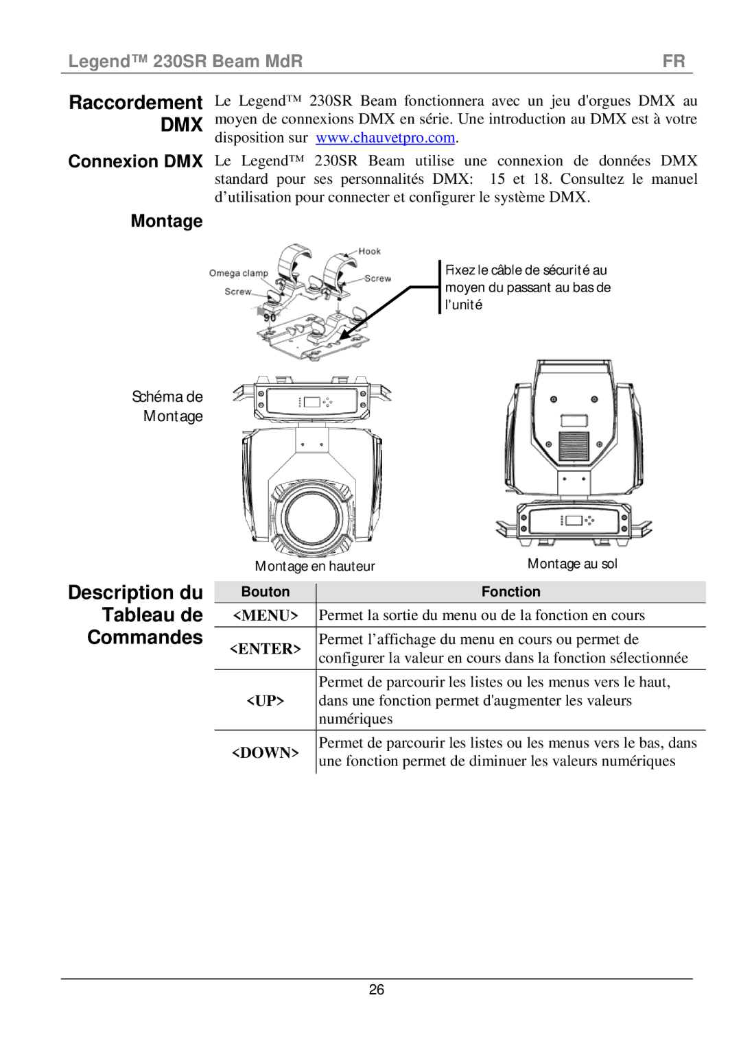 Chauvet 230SR manual Raccordement, Description du Tableau de Commandes, Connexion DMX, Montage, Bouton Fonction 