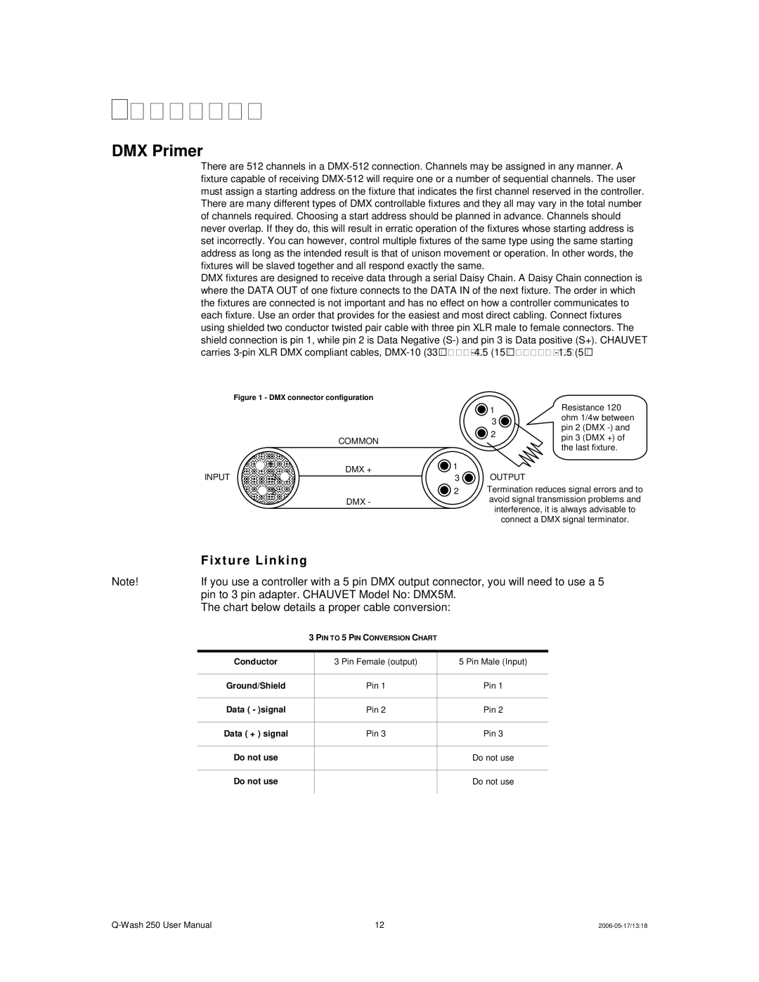 Chauvet 250 user manual Appendix, DMX Primer, Fixtu re Li nking 