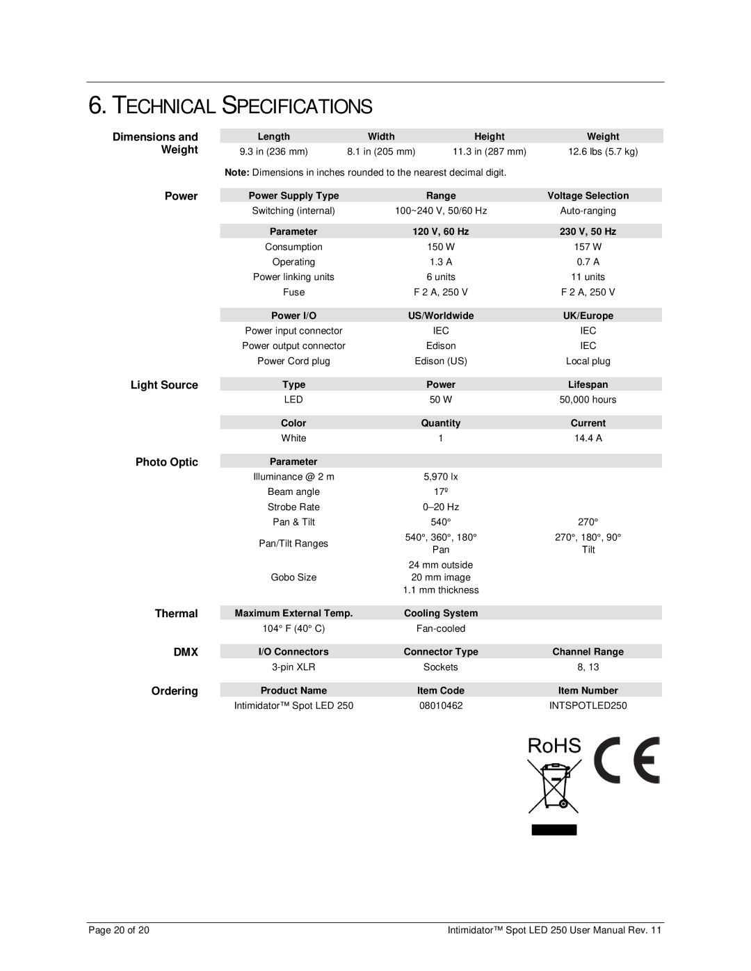 Chauvet 250 user manual Technical Specifications 