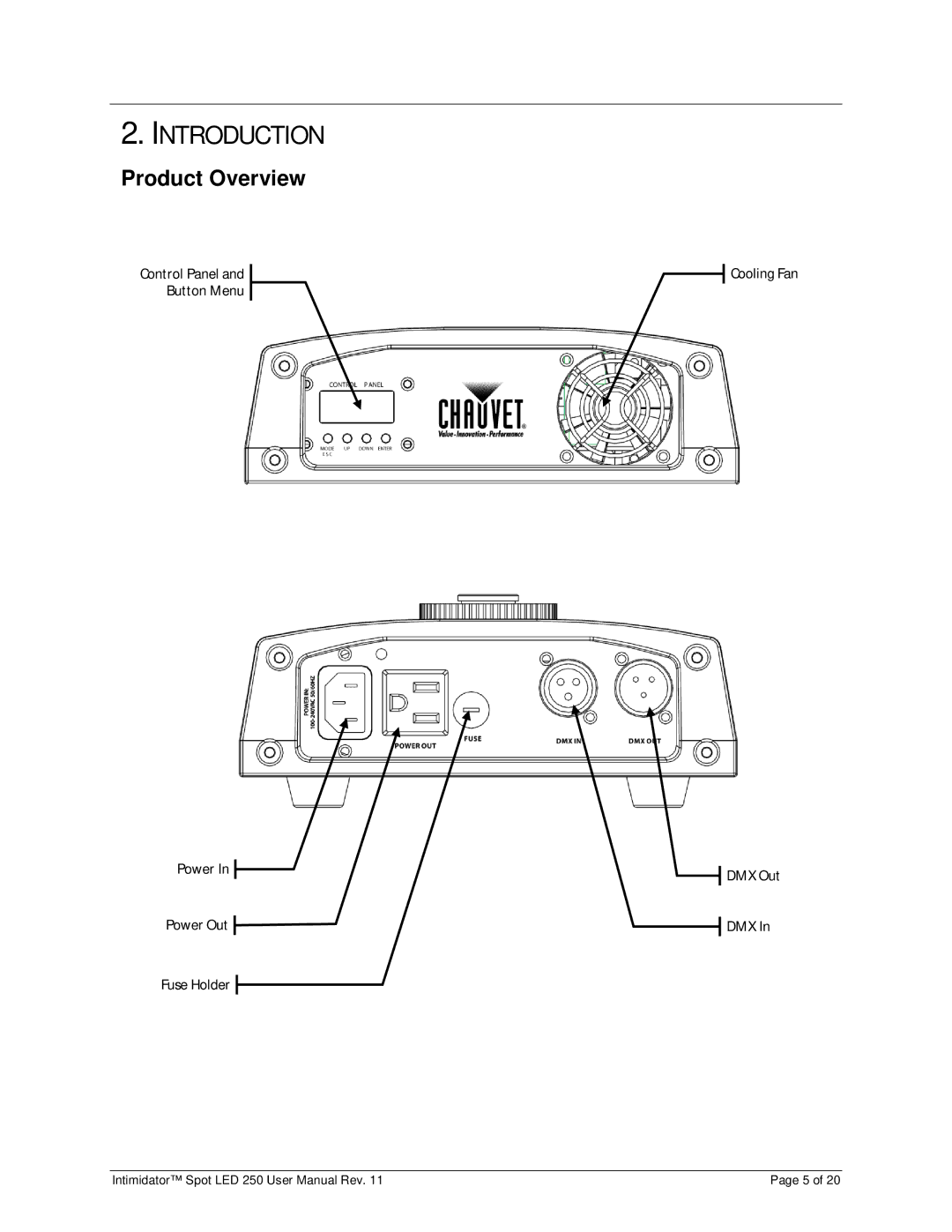 Chauvet 250 user manual Introduction, Product Overview 