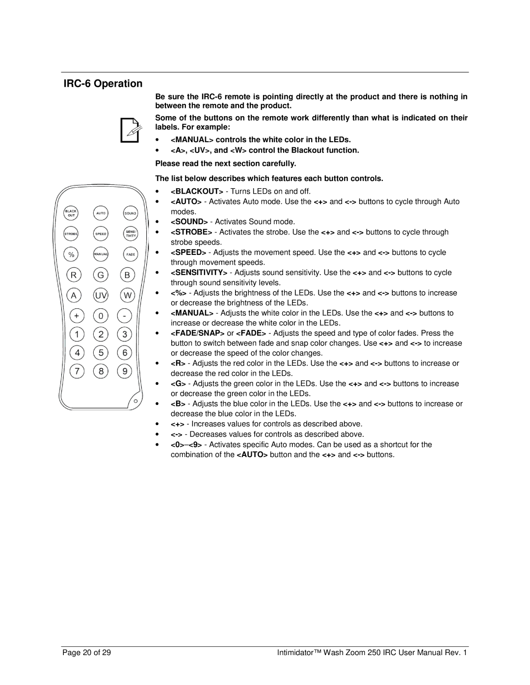 Chauvet 250irc user manual IRC-6 Operation 