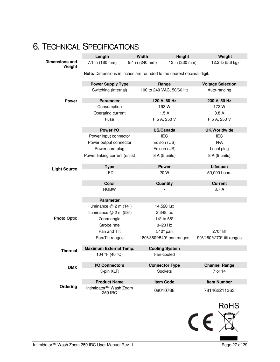 Chauvet 250irc user manual Technical Specifications, Power I/O US/Canada UK/Worldwide 