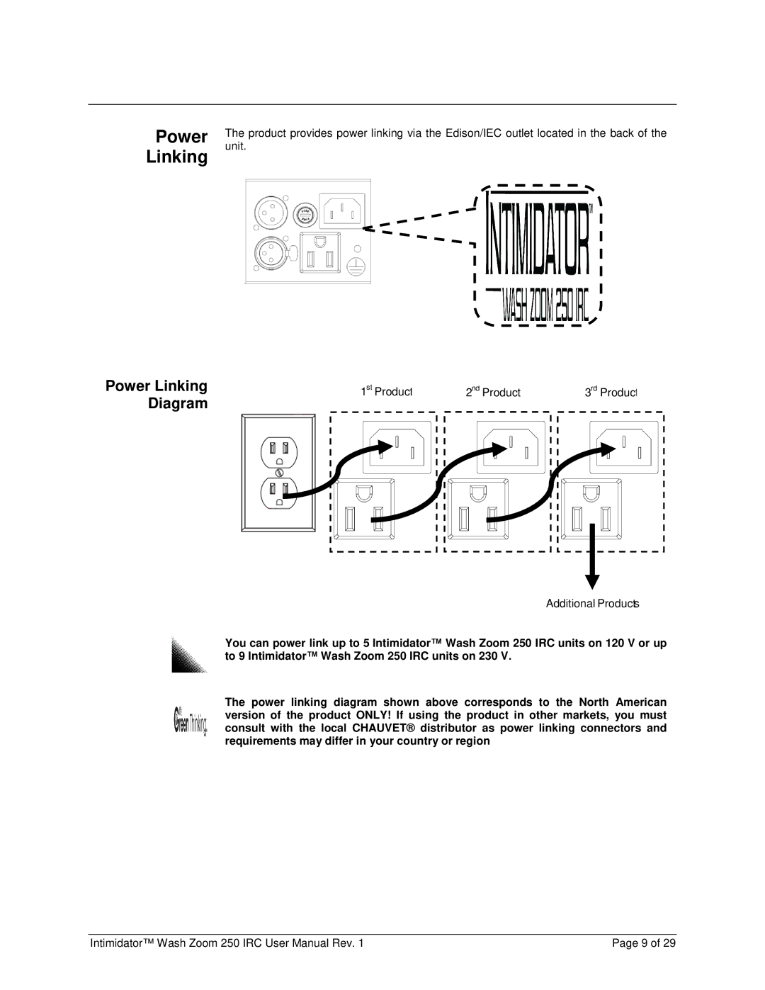 Chauvet 250irc user manual Power Linking Diagram 