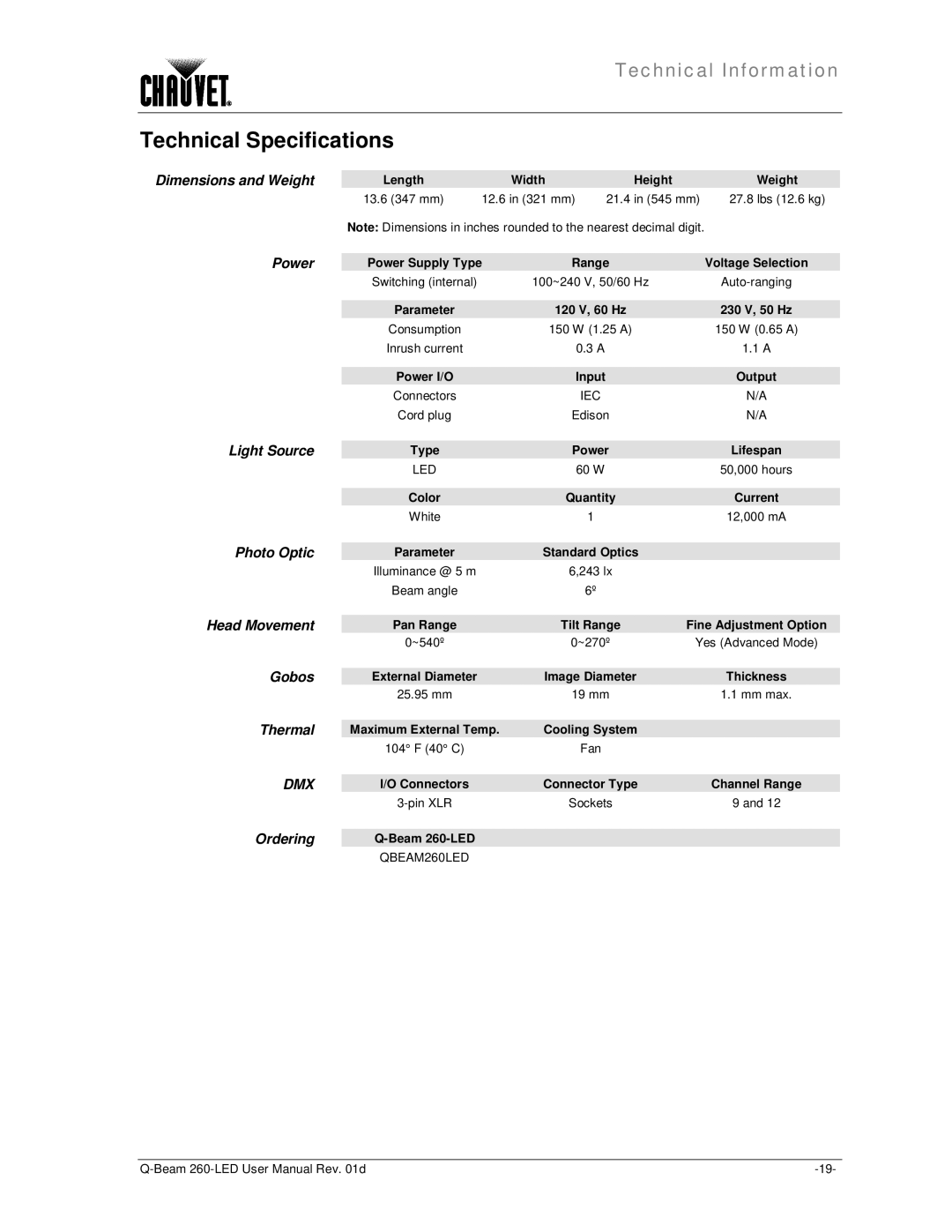 Chauvet 260 LED user manual Technical Specifications, Head Movement 