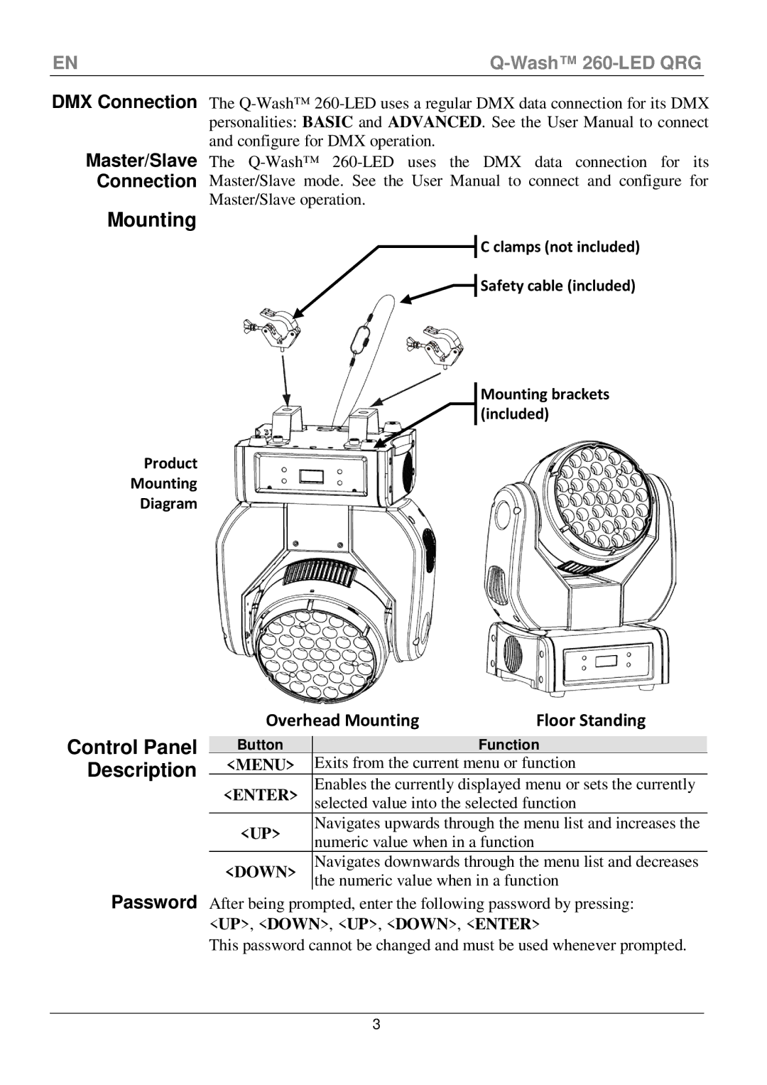 Chauvet 260-LED manual Mounting, Control Panel Description, Password, Function 