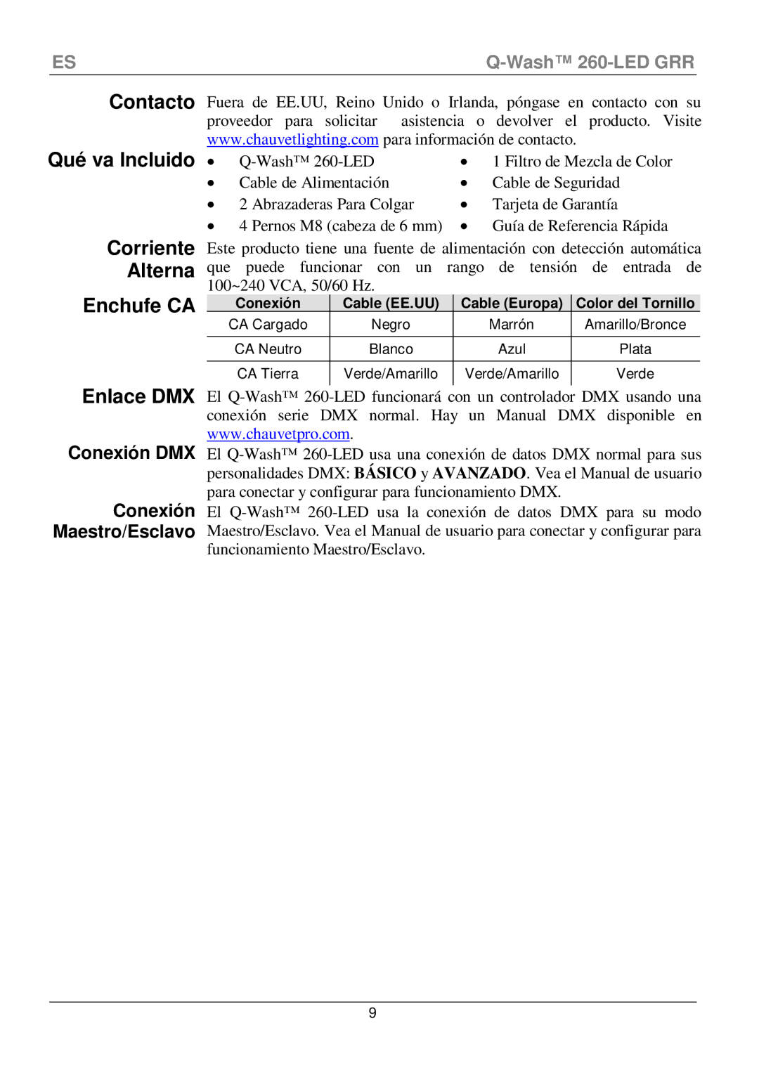 Chauvet 260-LED manual Qué va Incluido, Enchufe CA, Cable EE.UU 