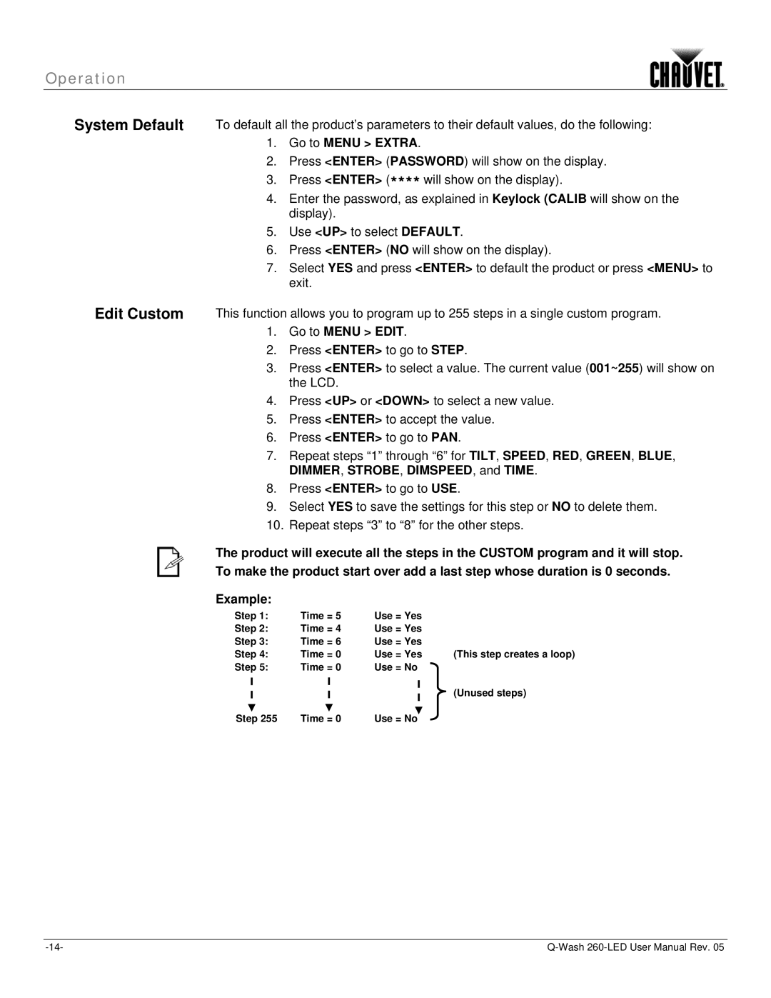 Chauvet 260-LED user manual Go to Menu Edit 