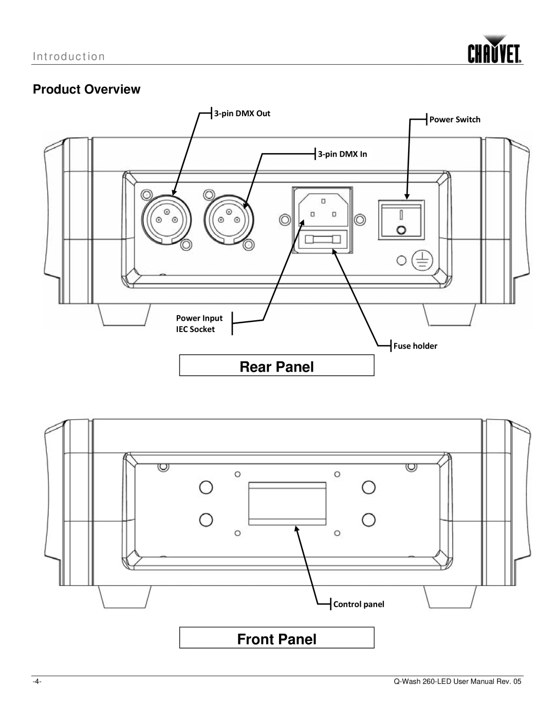 Chauvet 260-LED user manual Product Overview 