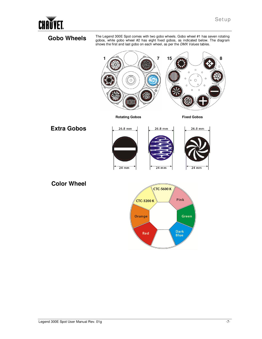 Chauvet 300E user manual Gobo Wheels, Extra Gobos Color Wheel, Rotating Gobos 