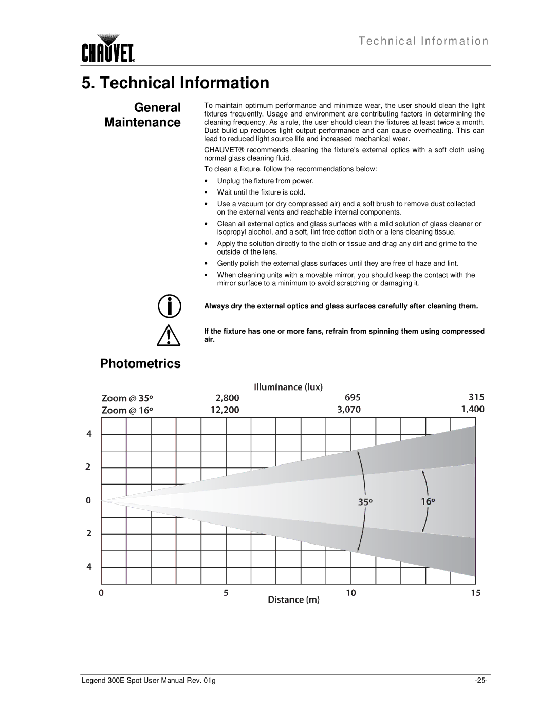 Chauvet 300E user manual Technical Information, Photometrics 