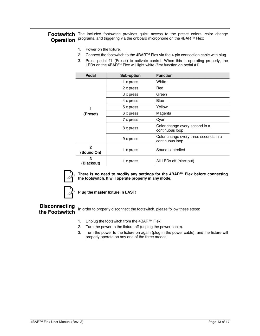 Chauvet 3030504 user manual Disconnecting the Footswitch, Pedal Sub-option Function, Sound On, Blackout 