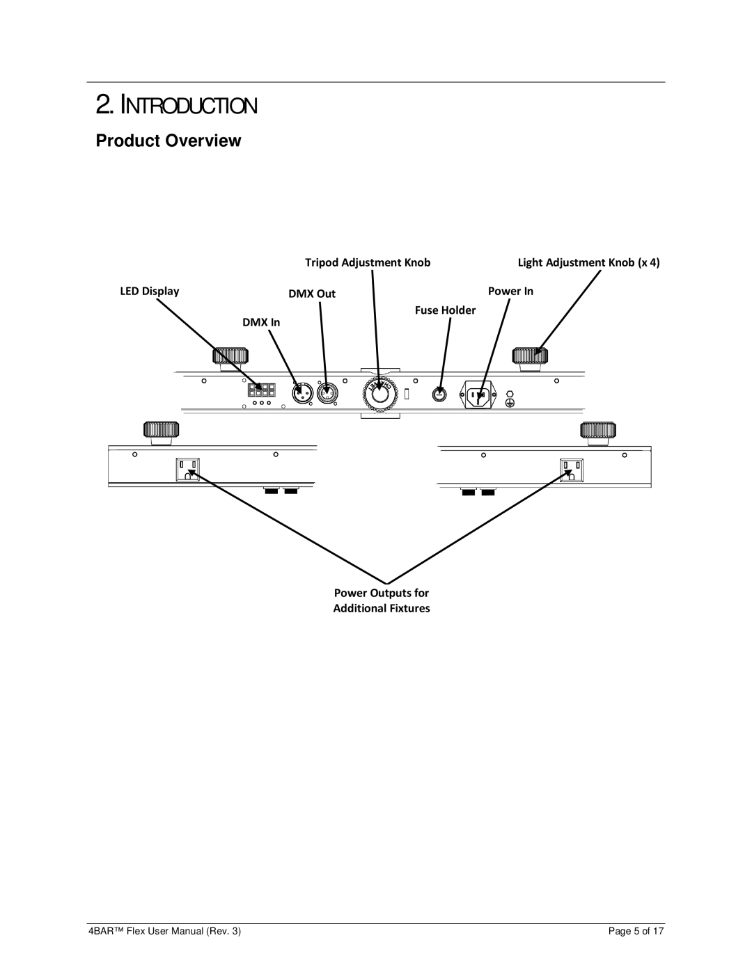 Chauvet 3030504 user manual Introduction, Product Overview 